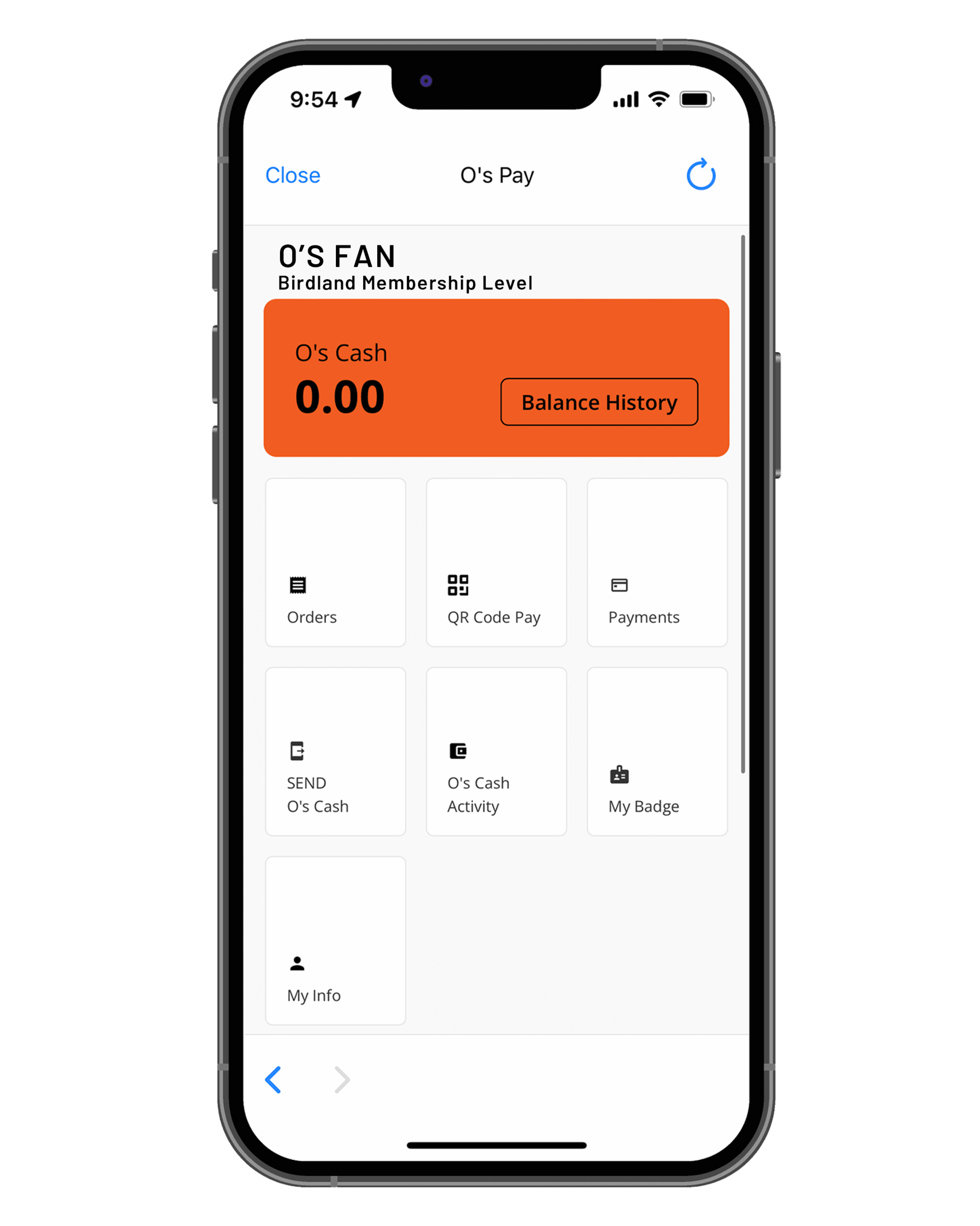 O's Cash Balance History
