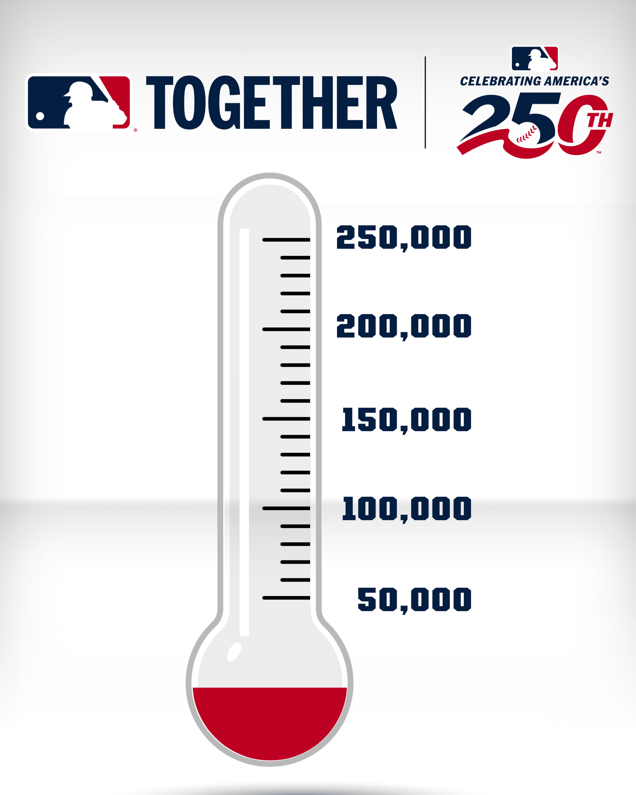 MLB Together Celebrating America's 250 thermometer tracking volunteer hours