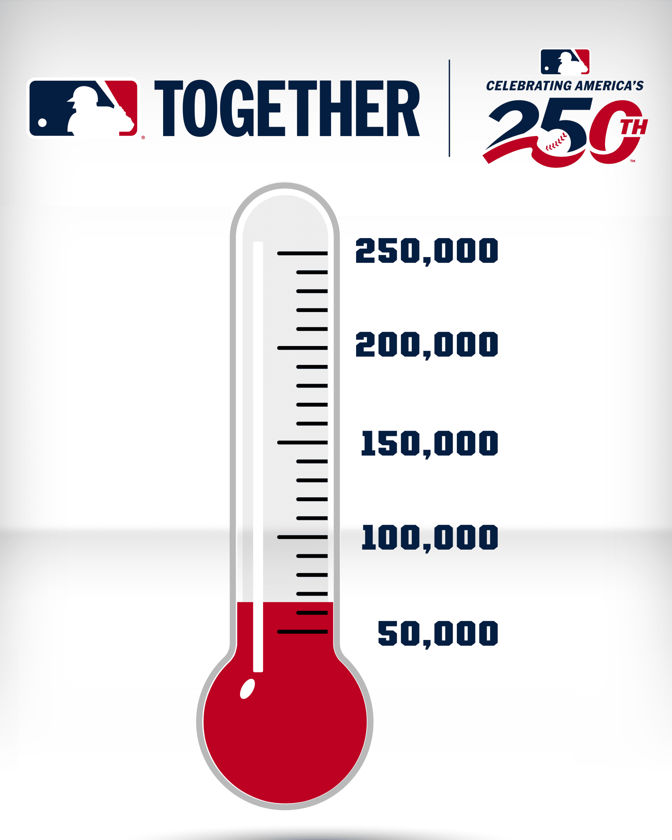 MLB Together Celebrating America's 250 thermometer tracking volunteer hours
