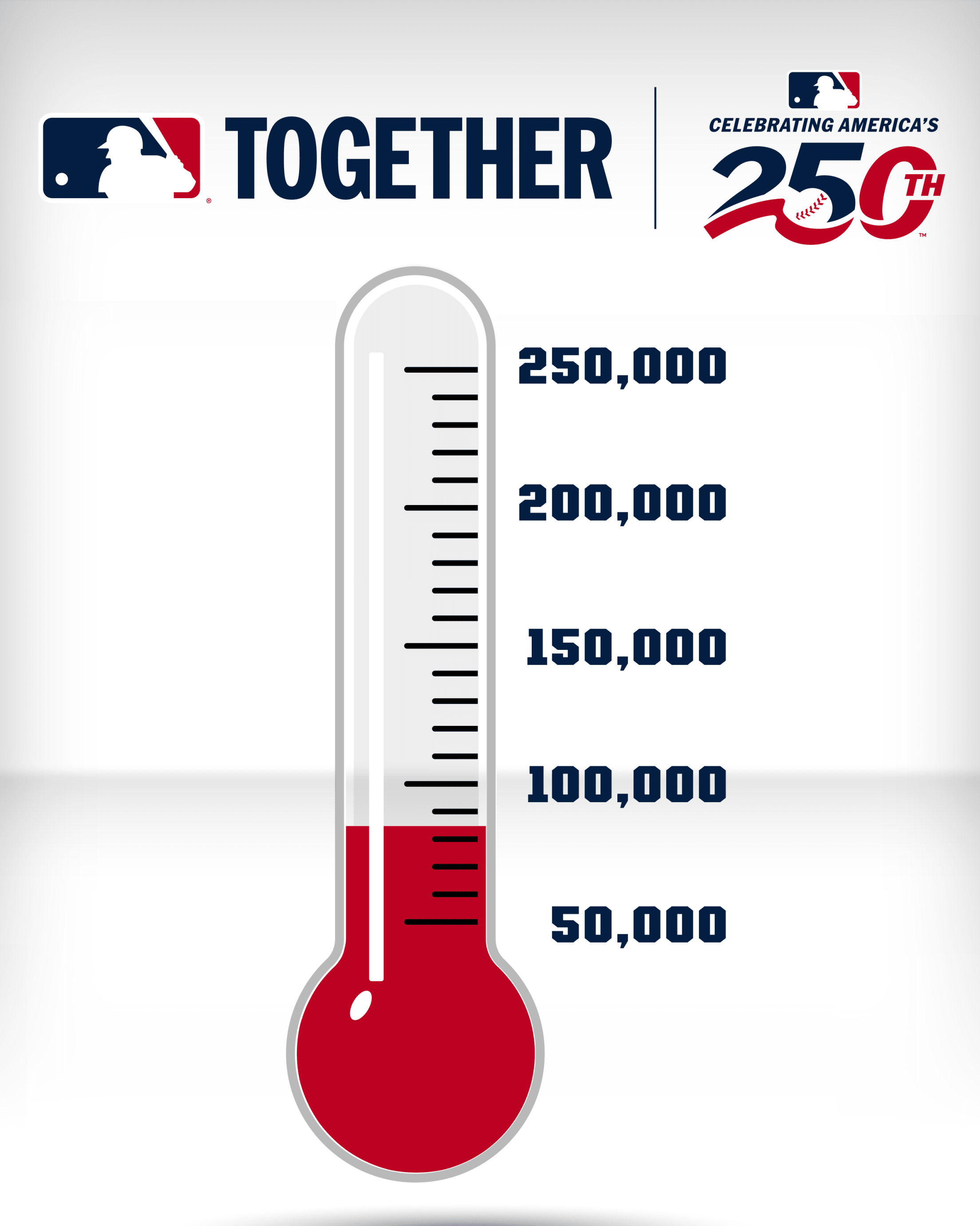 MLB Together Celebrating America's 250 thermometer tracking volunteer hours