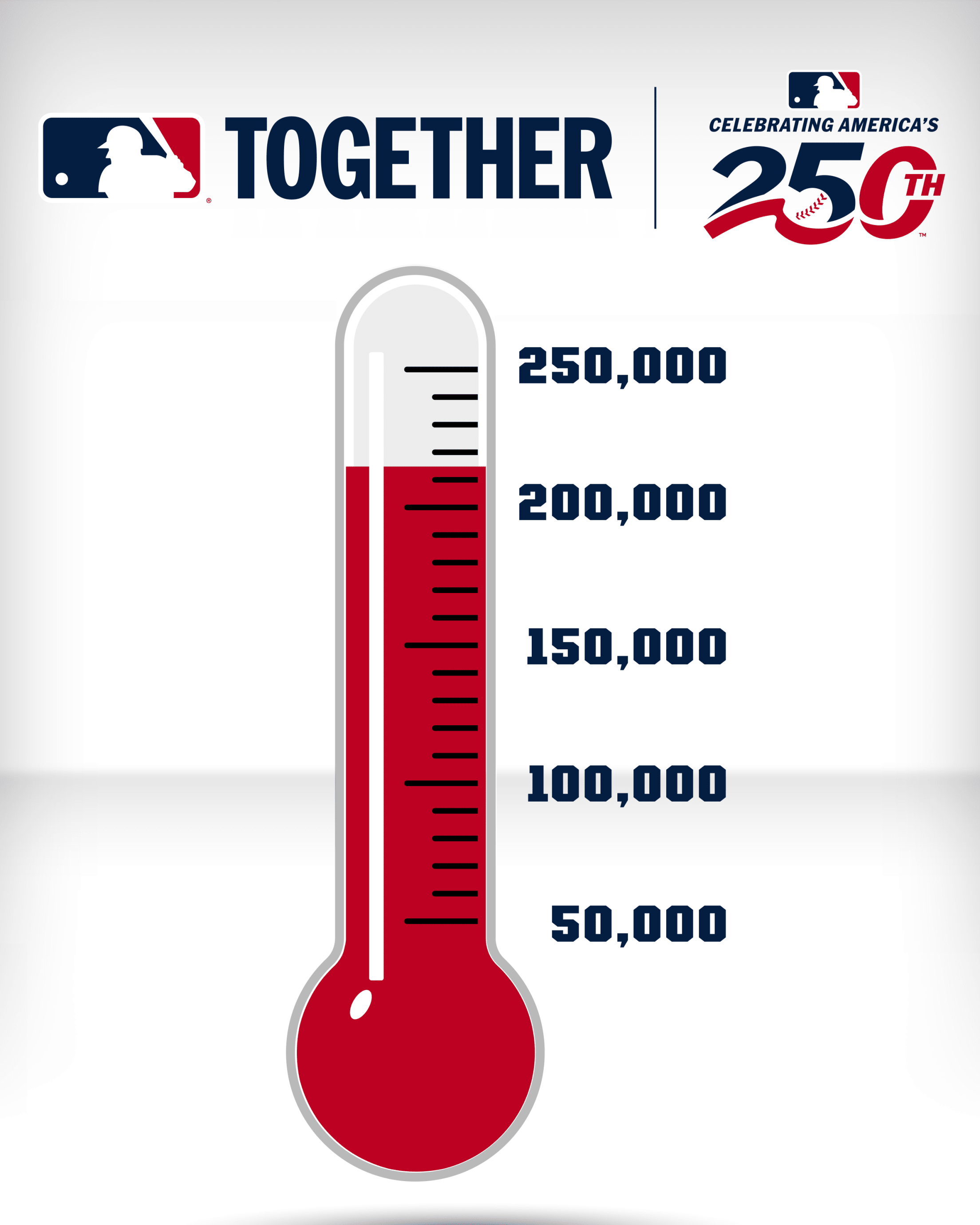MLB Together Celebrating America's 250 thermometer tracking volunteer hours