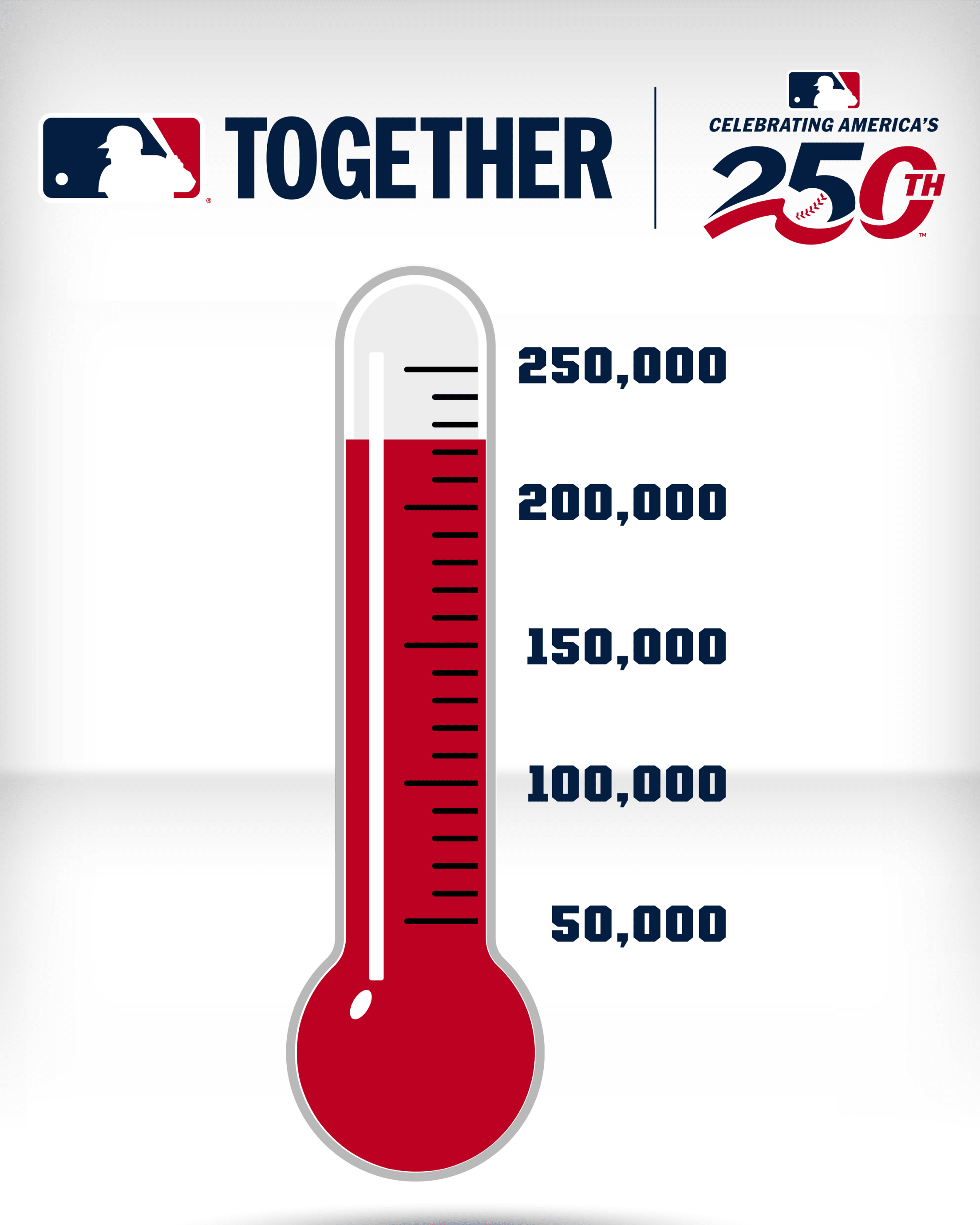 MLB Together Celebrating America's 250 thermometer tracking volunteer hours