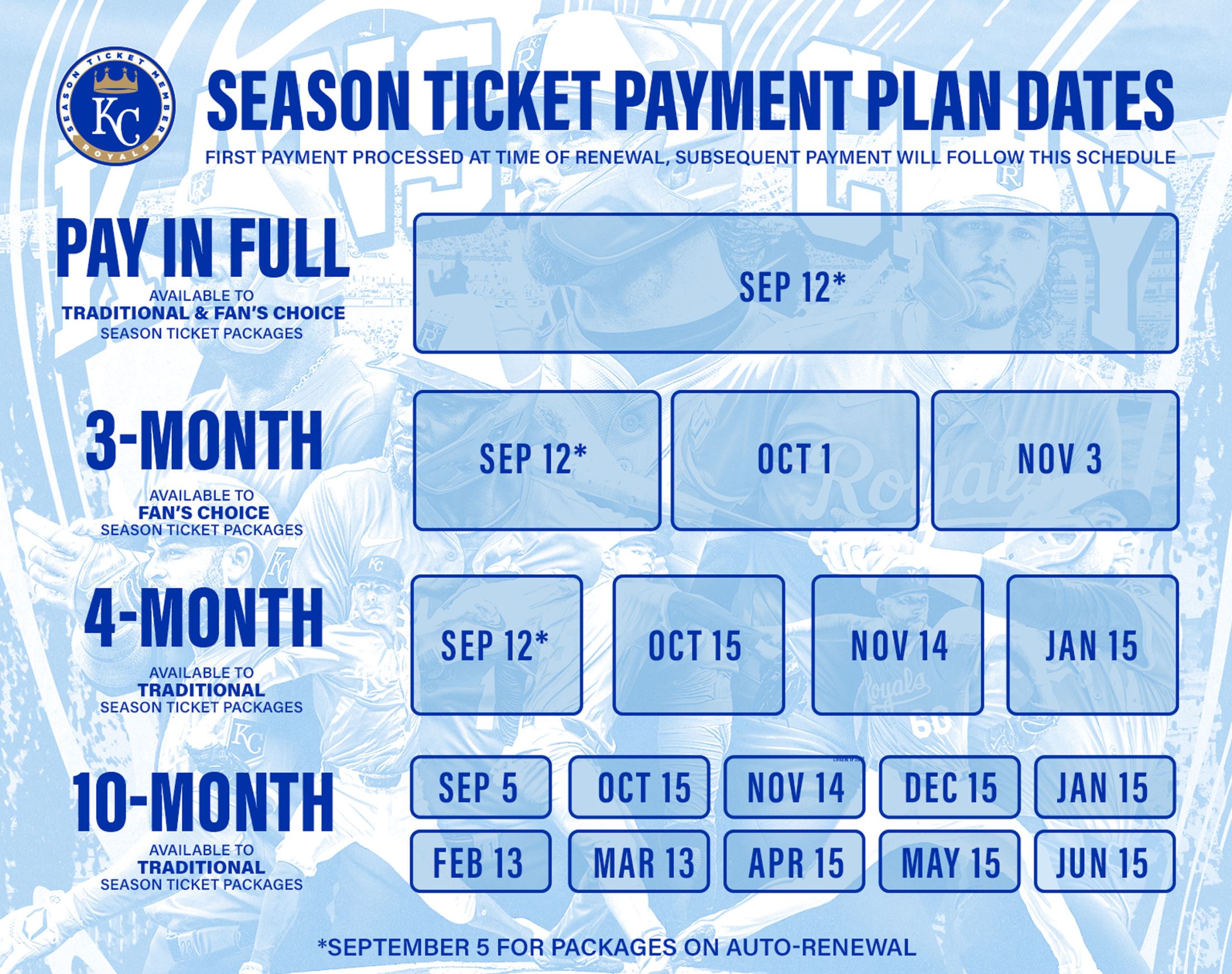 2026 STM Payment Plan Timeline