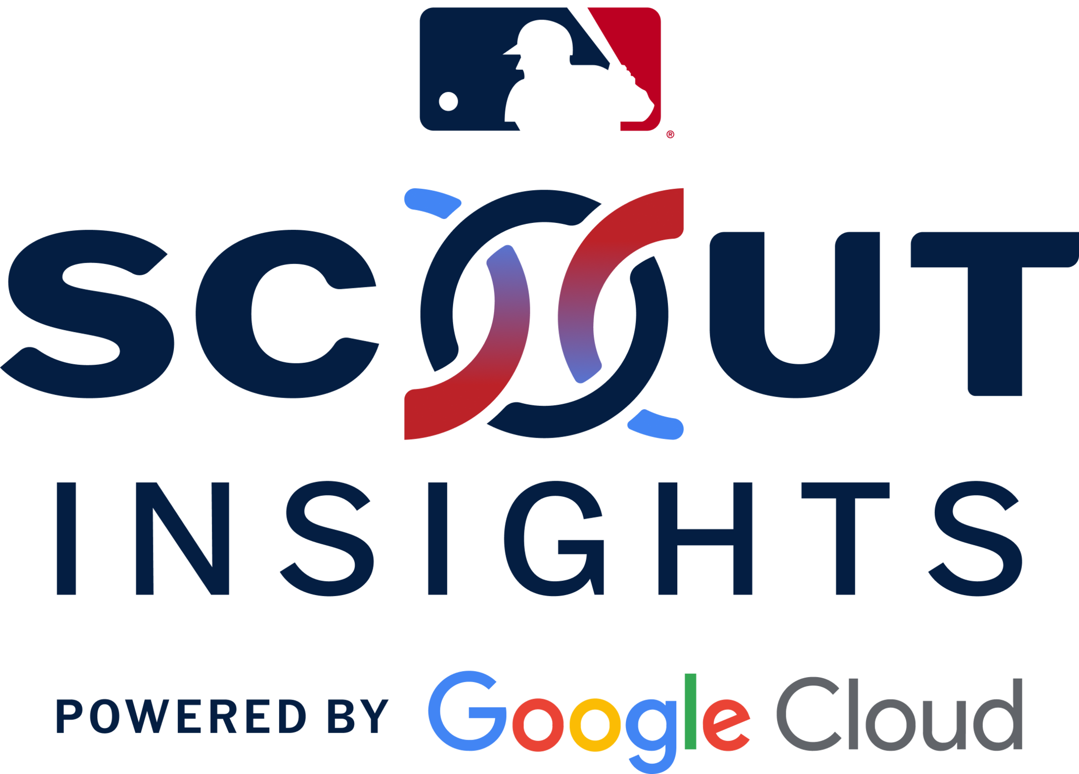 Scout Insights powered by Google Cloud