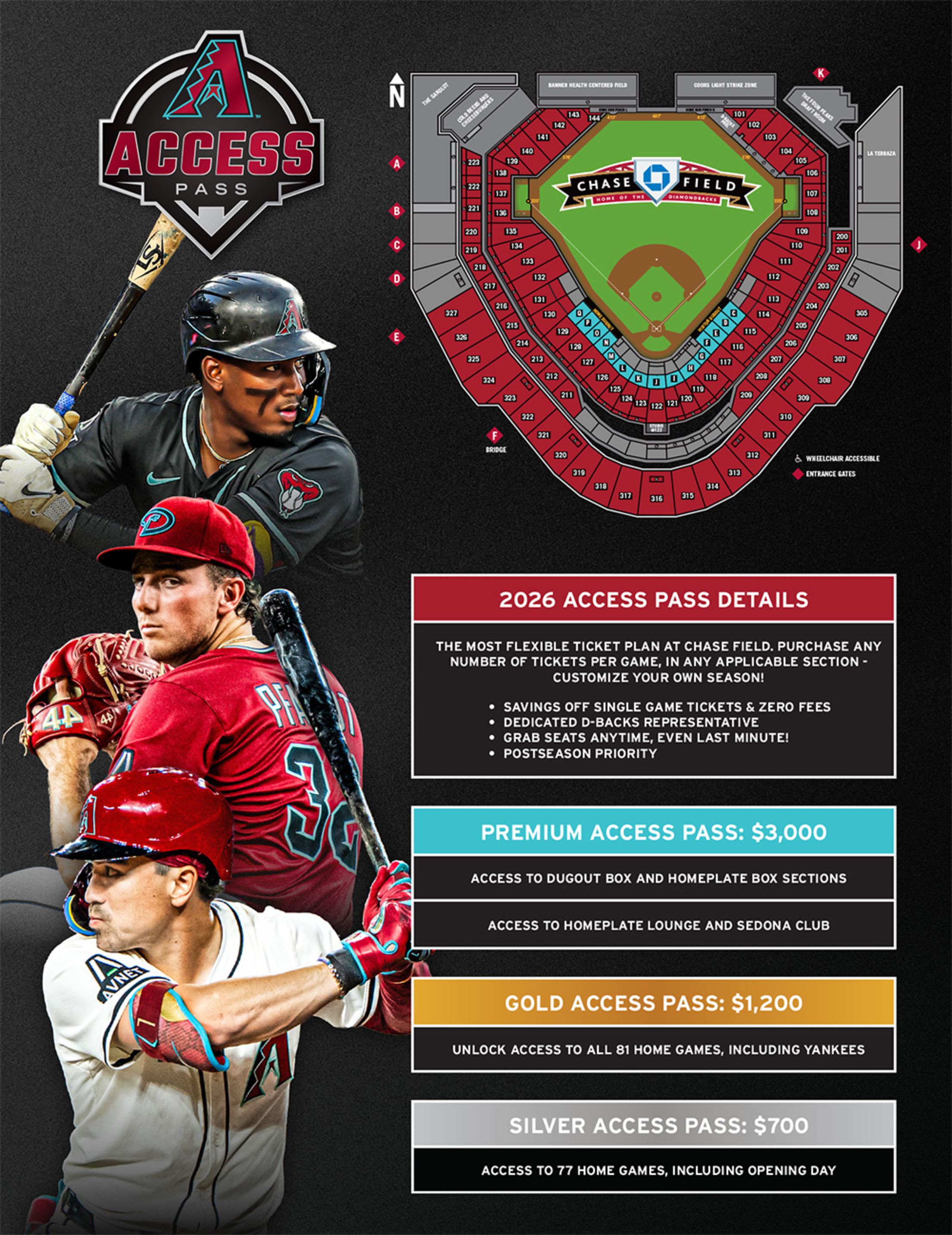 2026 Access Pass Details - Premium Access $3,000, Gold Access Pass $1,200, Silver Access Pass $700