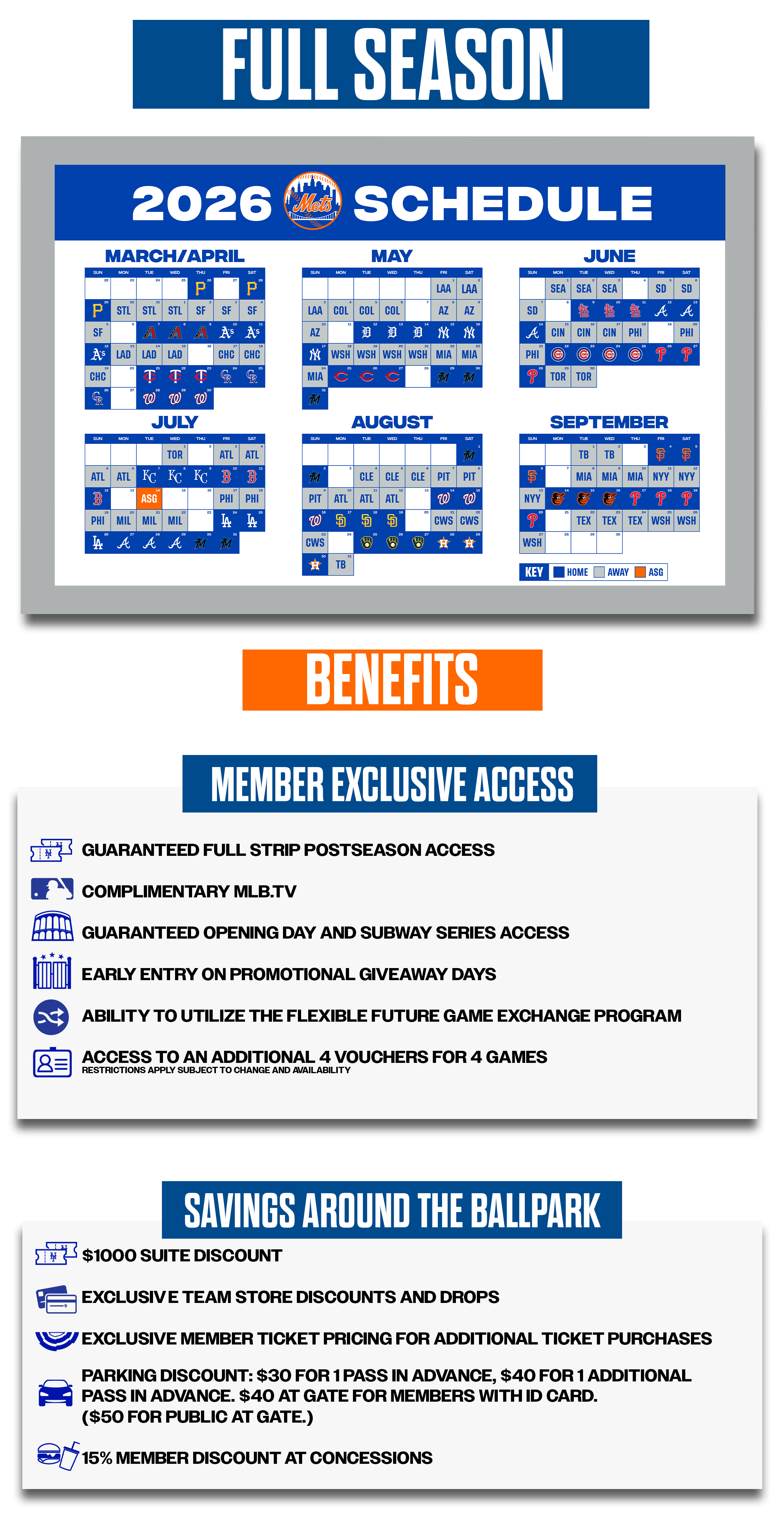 o Full Season 2026 Schedule Benefits Member Exclusive Access • Guaranteed Full Strip Postseason Access • Complimentary MLB.TV •Guaranteed Opening Day and Subway Series Access •Early Entry on Promotional Giveaway Days •Ability to utilize the flexible future game exchange program • Access to an additional 4 vouchers for 4 games. Restrictions apply, subject to change and availability Savings Around the Ballpark •$1000 Suite Discount •Exclusive Team Store Discounts and Drops •Exclusive Member Ticket Pricing for Additional Ticket Purchases Subject to availability and blackout dates may apply. •Parking Discount: $30 for 1 pass in advance, $40 for 1 additional pass in advance. $40 at gate for Members with ID Card. ($50 for public at gate.) •15% Member Discount at Concessions
