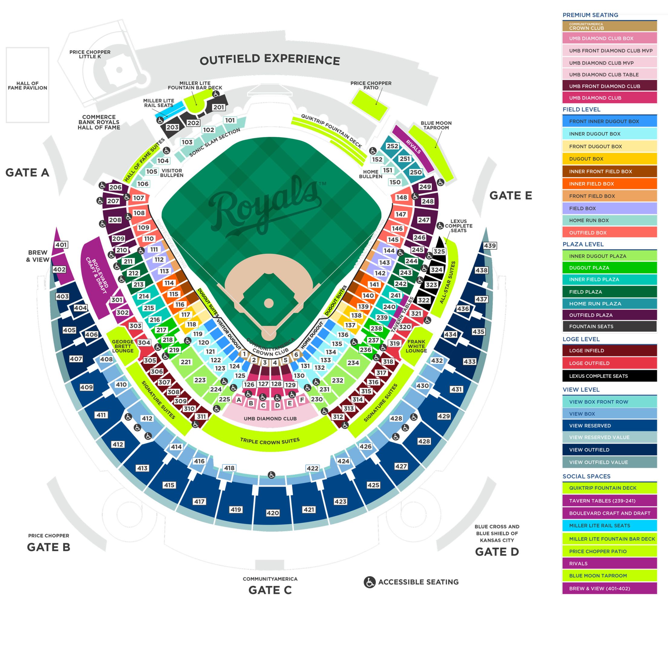 2026 Kauffman Stadium Seating Map