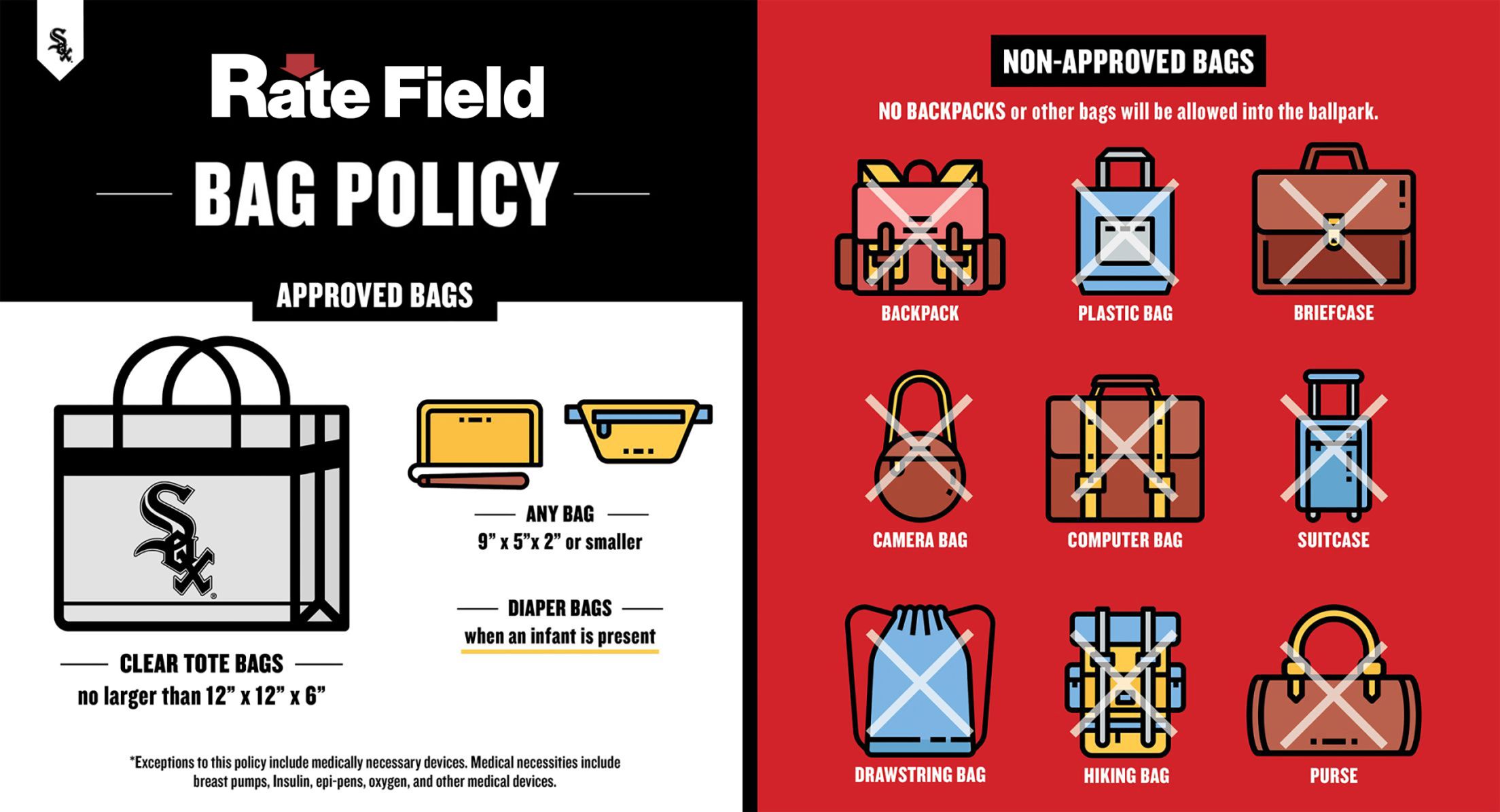 Rate Field Bag Policy
