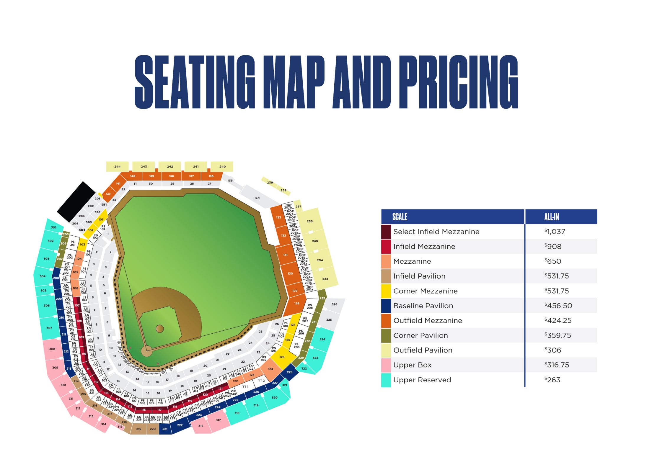 Seating and Pricing Map