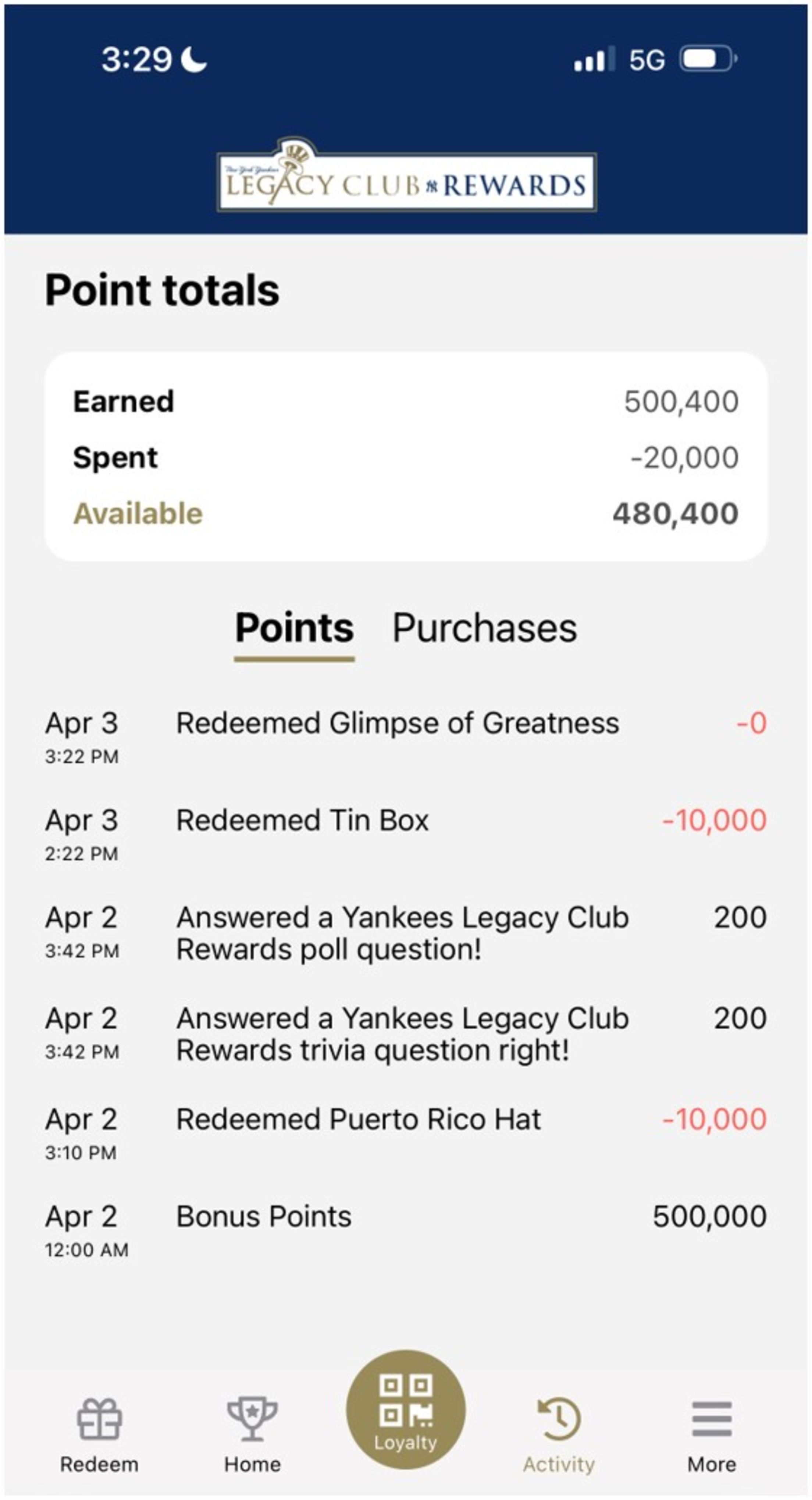Licensee Activity & Ledger