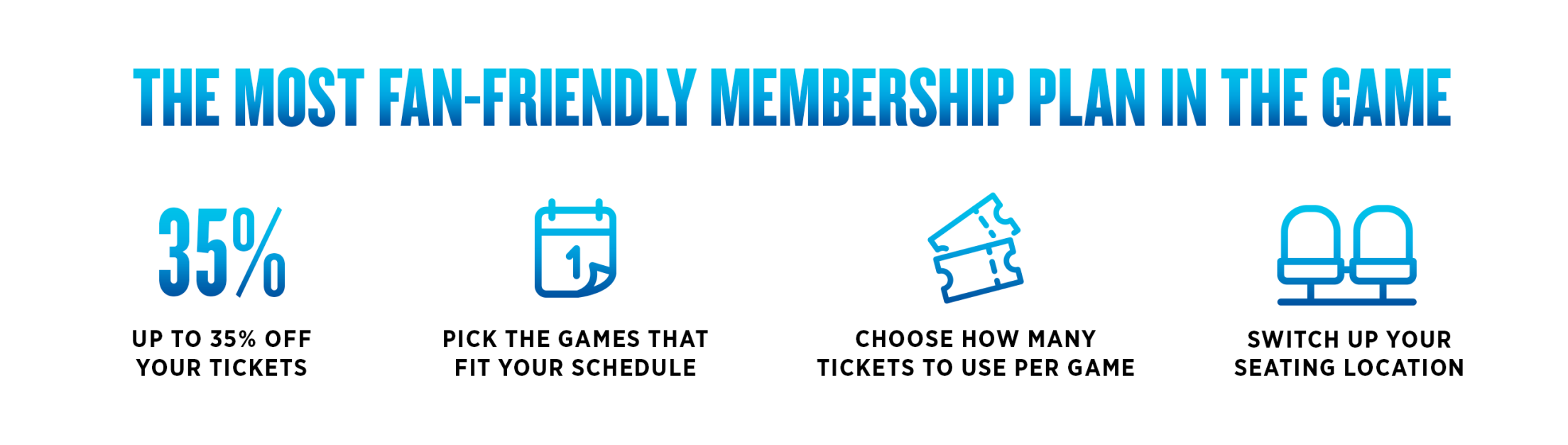 The most fan-friendly Membership plan in the game