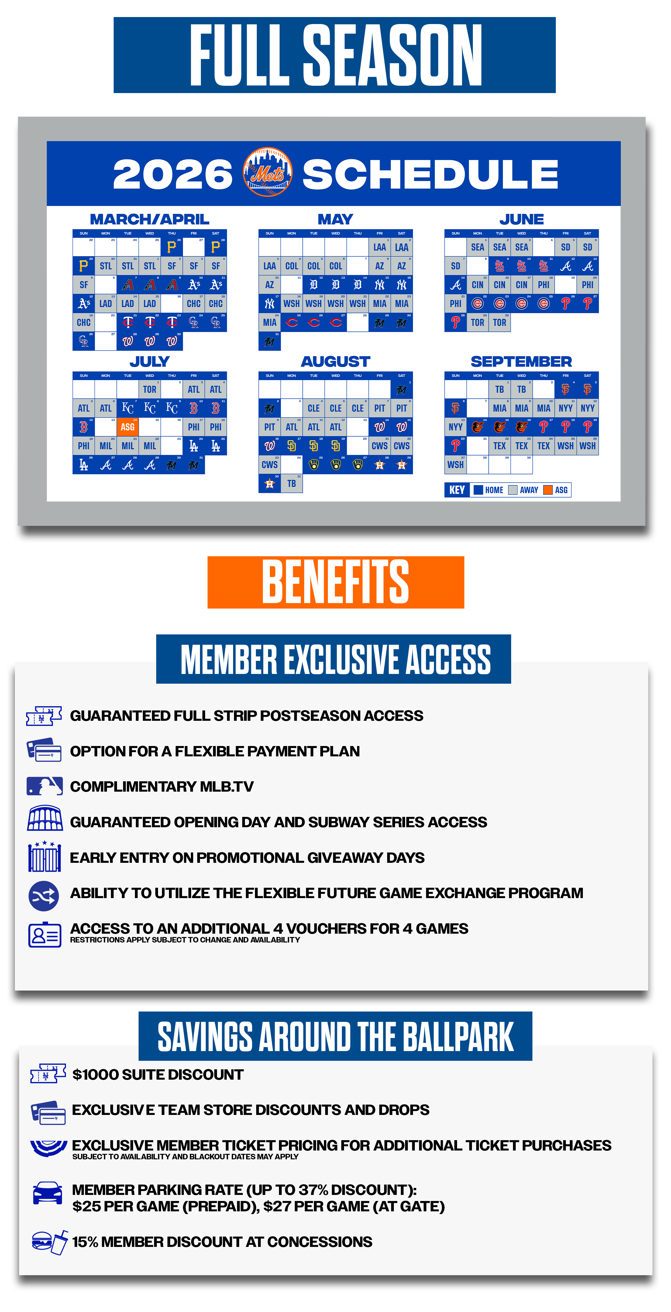 Full Season 2026 Schedule Benefits Member Exclusive Access • Guaranteed Full Strip Postseason Access • Option for a flexible payment plan • Complimentary MLB.TV • Guaranteed Opening Day and Subway Series Access • Early Entry on Promotional Giveaway Days • Ability to utilize the flexible future game exchange program • Access to an additional 4 vouchers for 4 games. Restrictions apply, subject to change and availability Savings Around the Ballpark • $1000 Suite Discount • Exclusive Team Store Discounts and Drops • Exclusive Member Ticket Pricing for Additional Ticket Purchases Subject to availability and blackout dates may apply. • Member Parking Rate (up to 37% discount): $25 per game (prepaid), $27 per game (at gate) • 15% Member Discount at Concessions