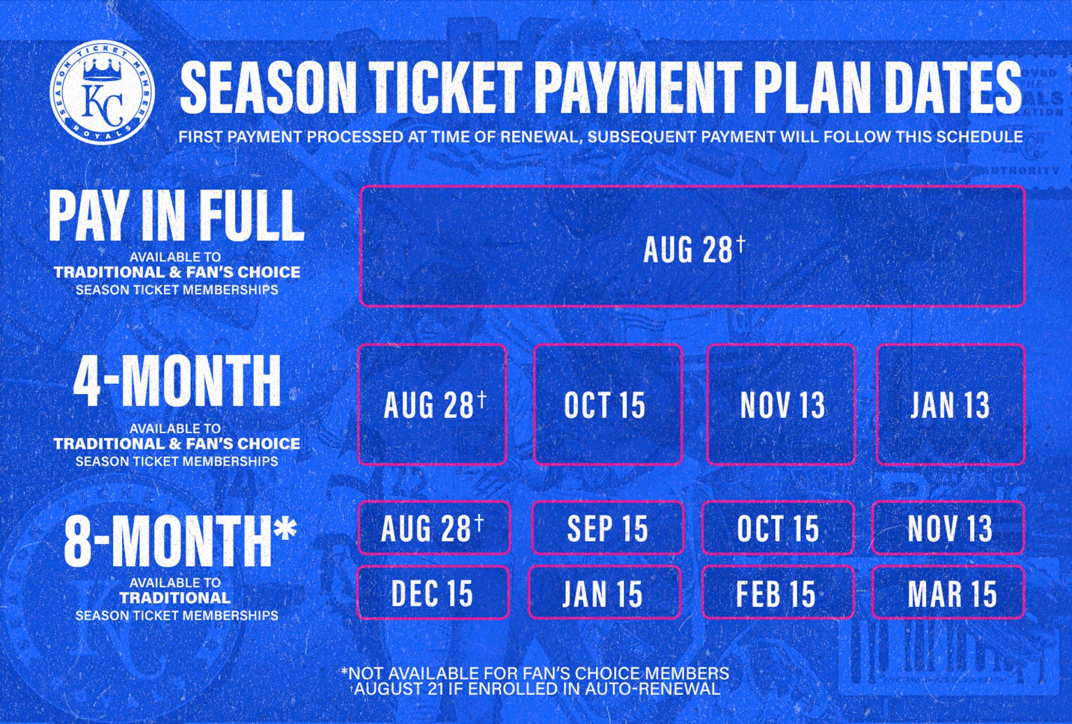 2027 STM Payment Plan Dates