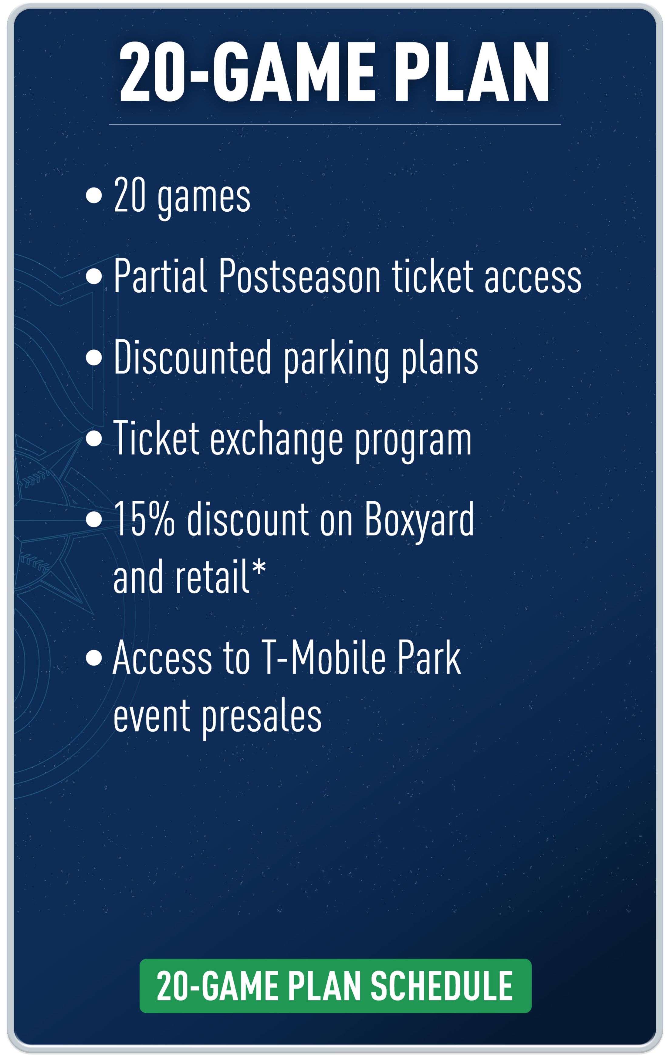 Card titled '20-Game Plan' listing benefits: 20 games, partial postseason ticket access, discounted parking plans, ticket exchange program, 15% discount on Boxyard and retail, and access to T-Mobile Park event presales. Green button below reads '20-Game Plan Schedule.