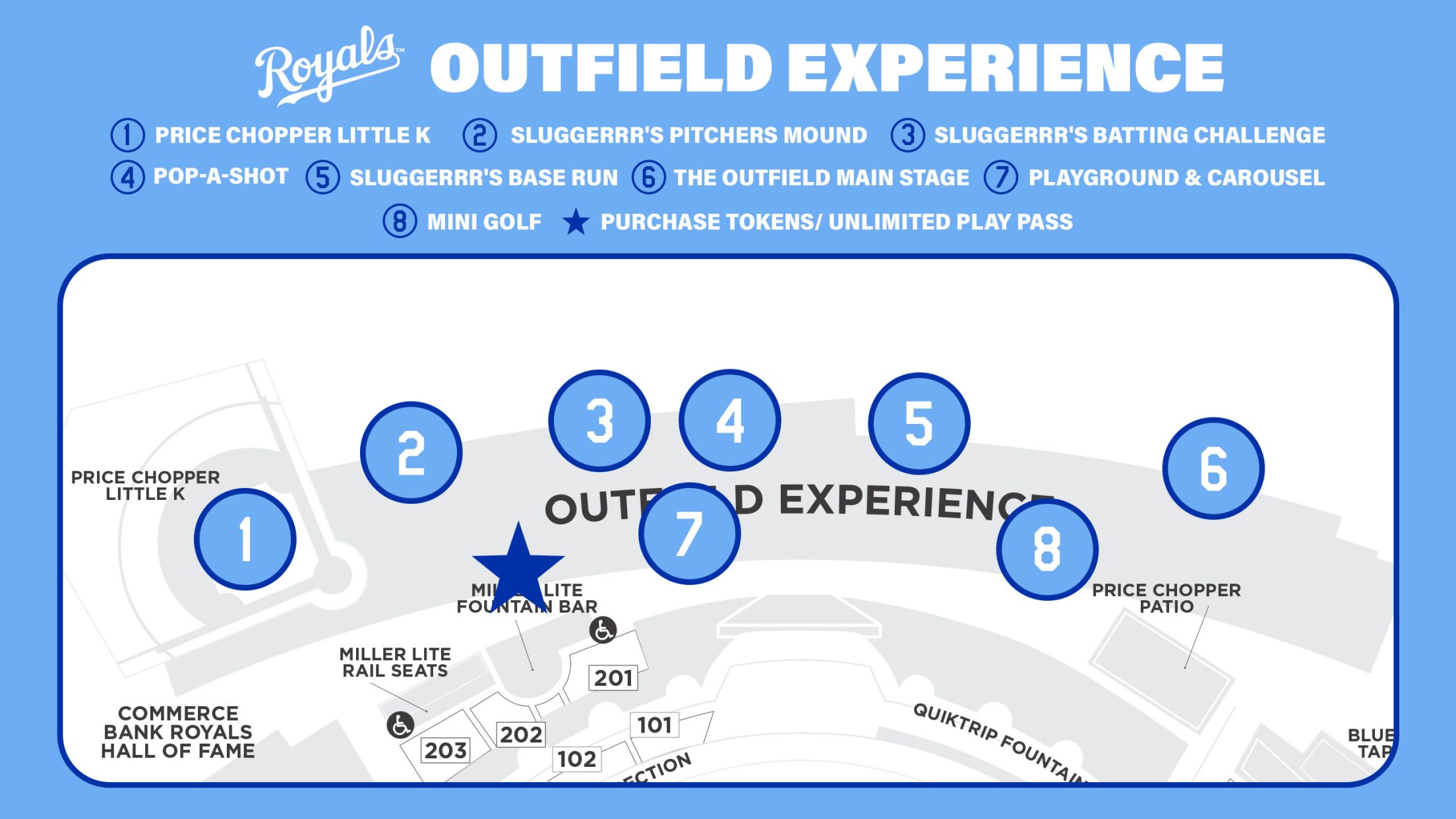 Royals Outfield Experience
