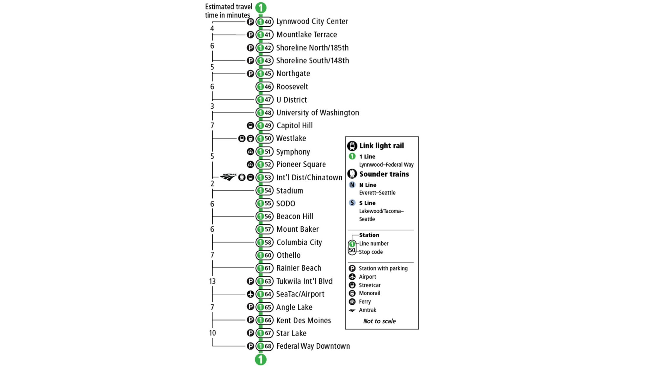 Link Light Rail 1 Line Station Map
