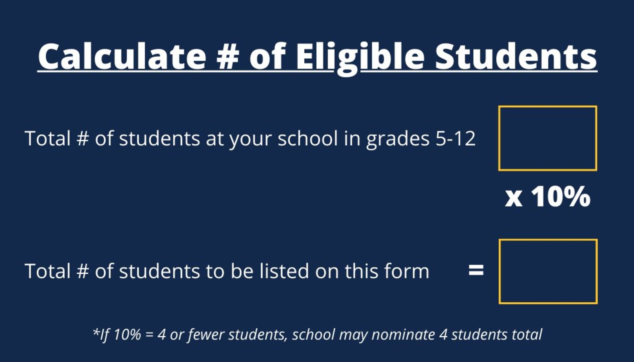 Calculate Number of Eligible Students: Total # of students at your school in grades 5-12 x 10% = total # of students to be listed on this form. If 10% = 4 or fewer students, school may nominate 4 students total.