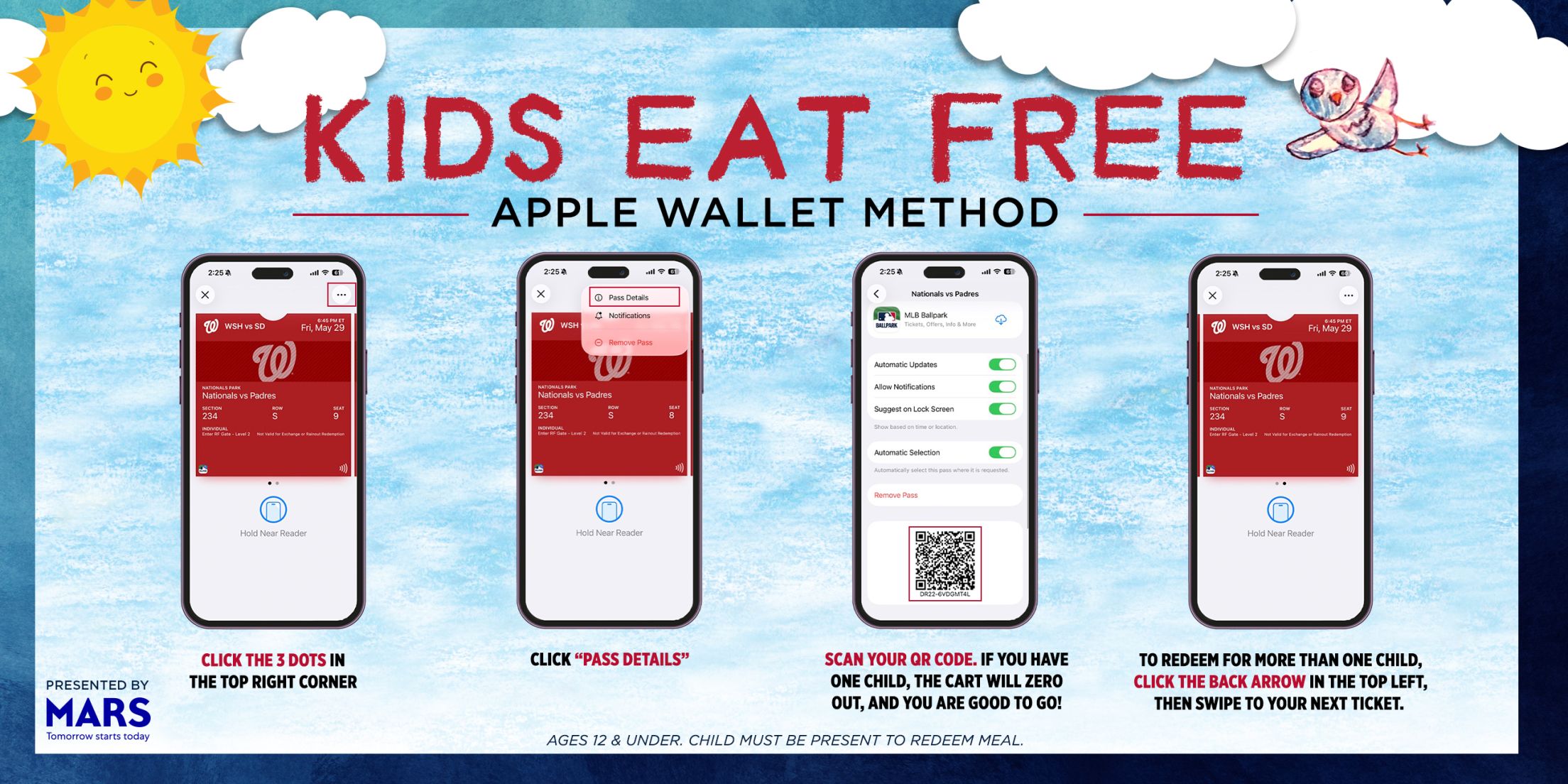 Apple Wallet Method