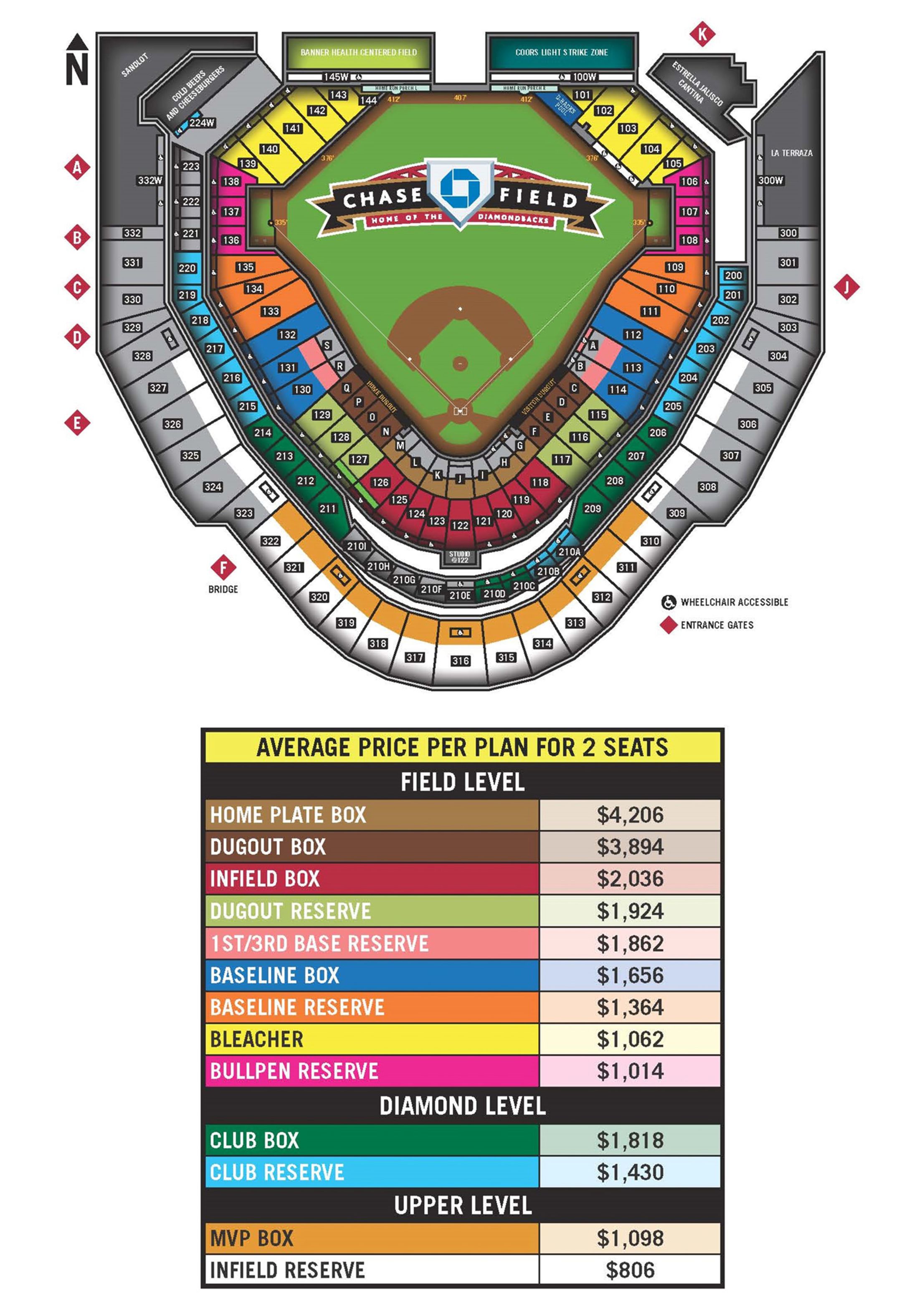 D-backs 2027 Mini Plan seating and pricing