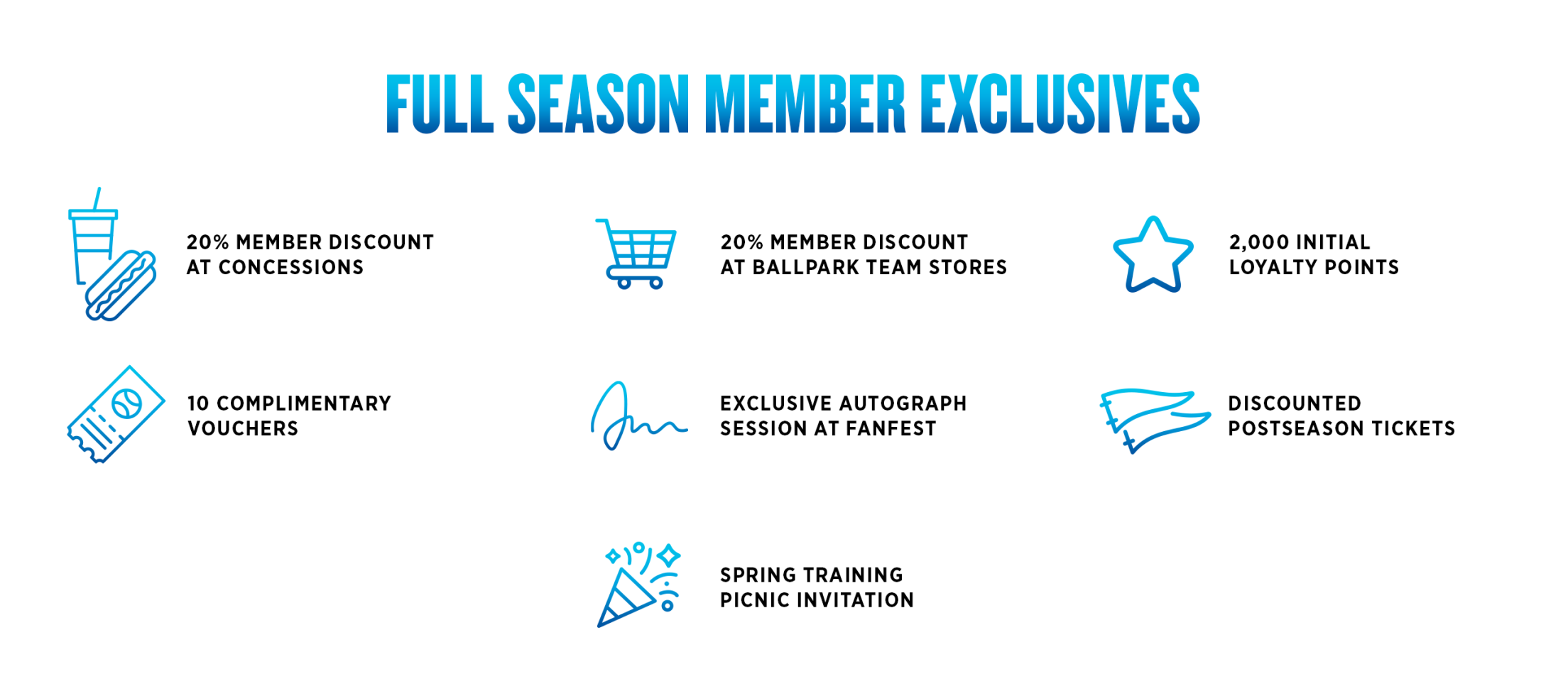 Full Season Member Exclusives
