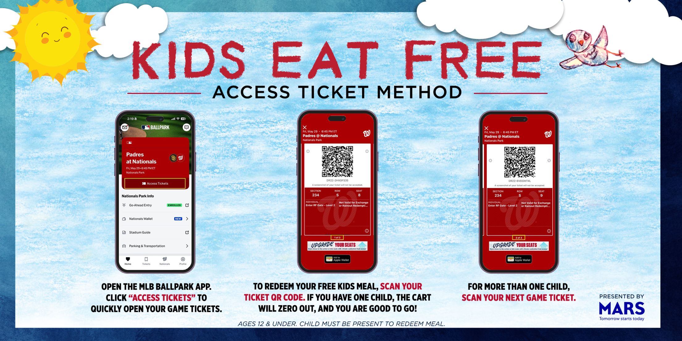 Access Ticket Method