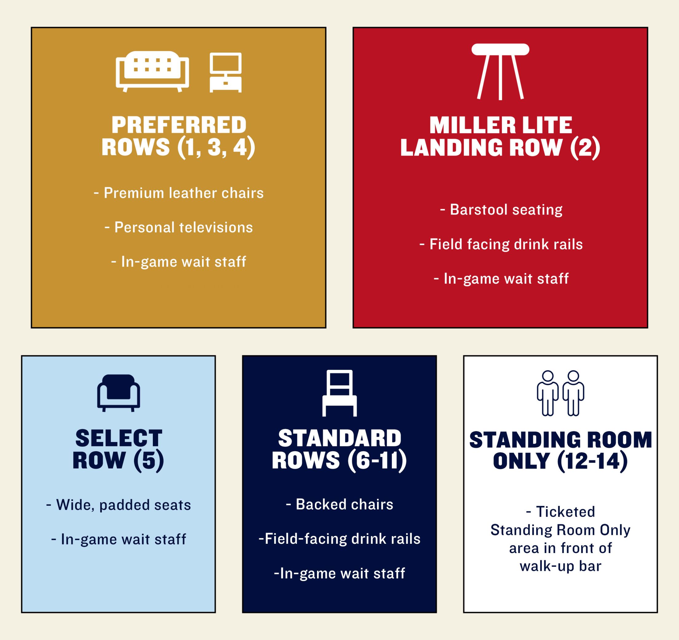 Miller Lite Landing Seating Options
