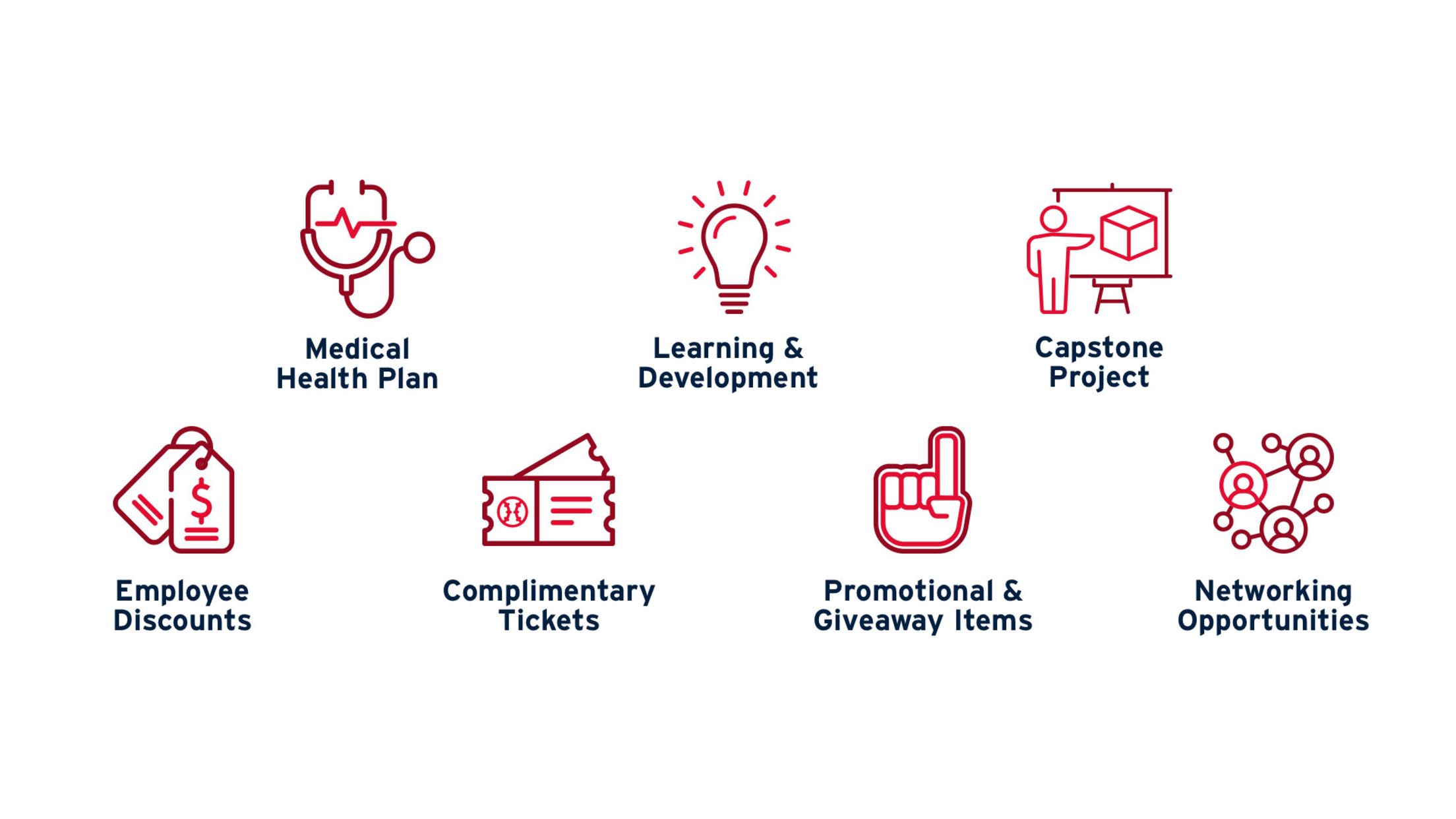 Medical Health Plan, Learning & Development, Capstone Project, Employee Discounts, Complimentary Tickets, Promotional & Giveaway Items, Networking Opportunities