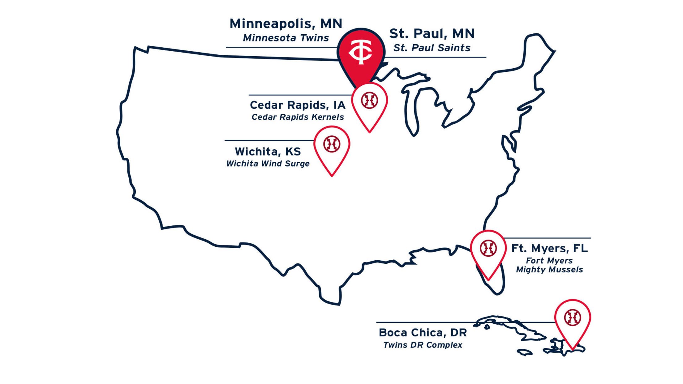 Minneapolis, MN: Minnesota Twins. Cedar Rapids, IA: Cedar Rapids Kernels. Wichita, KS: Wichita Wind Surge. Ft. Myers, FL: Fort Myers Mighty Mussels. Boca Chica, DR: Twins DR Complex