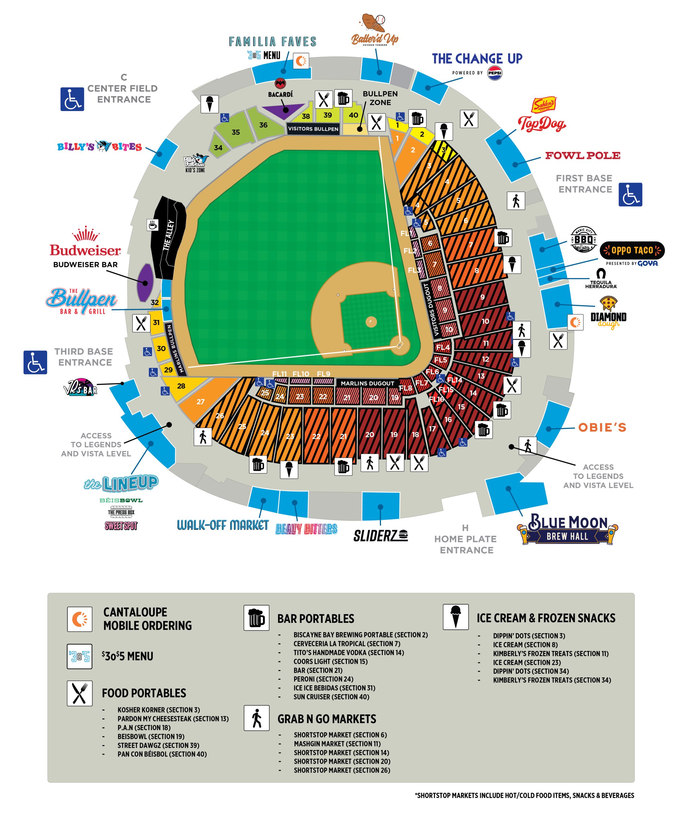 loanDepot park Concessions Map
