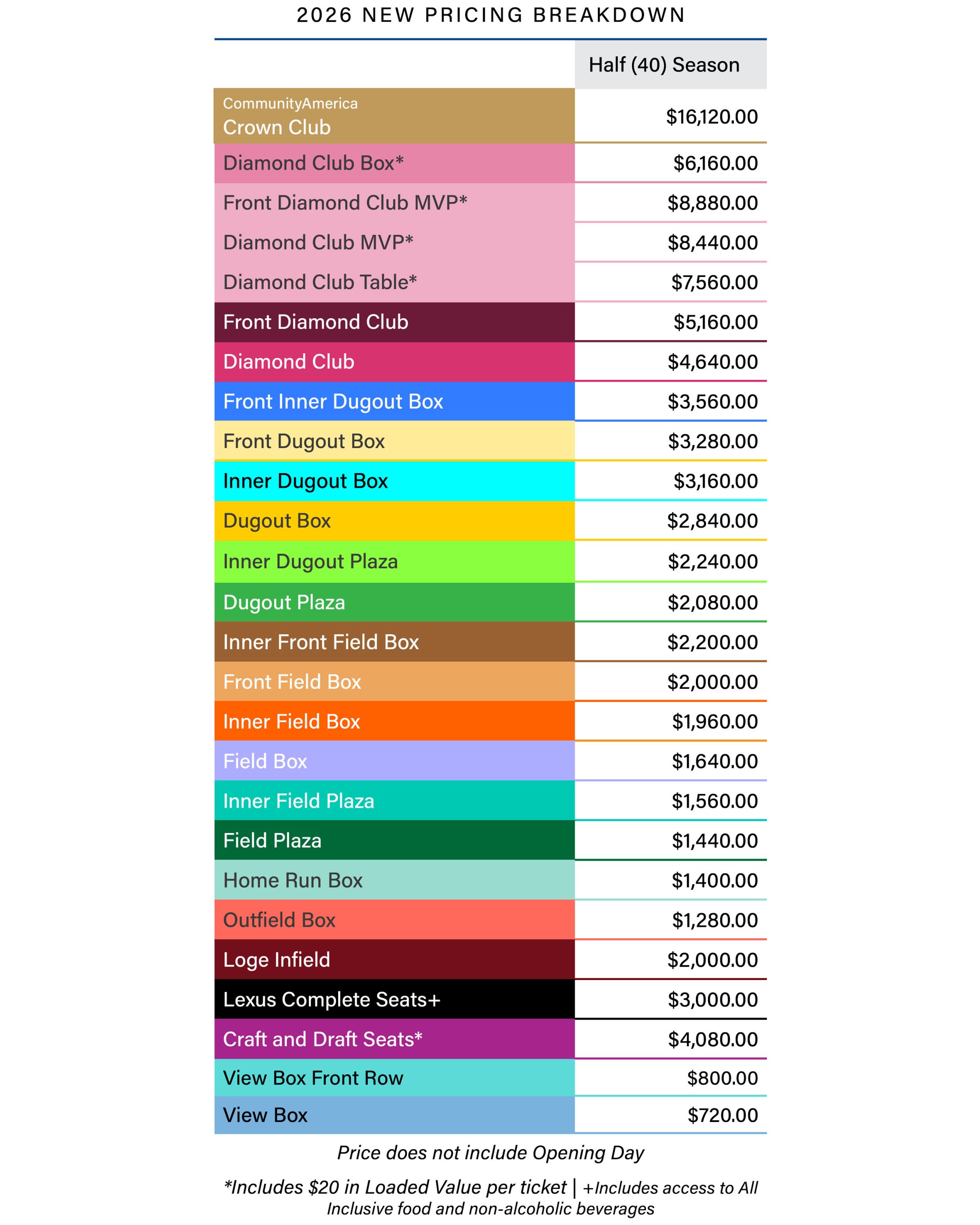 2026 New Half Season Plan Pricing