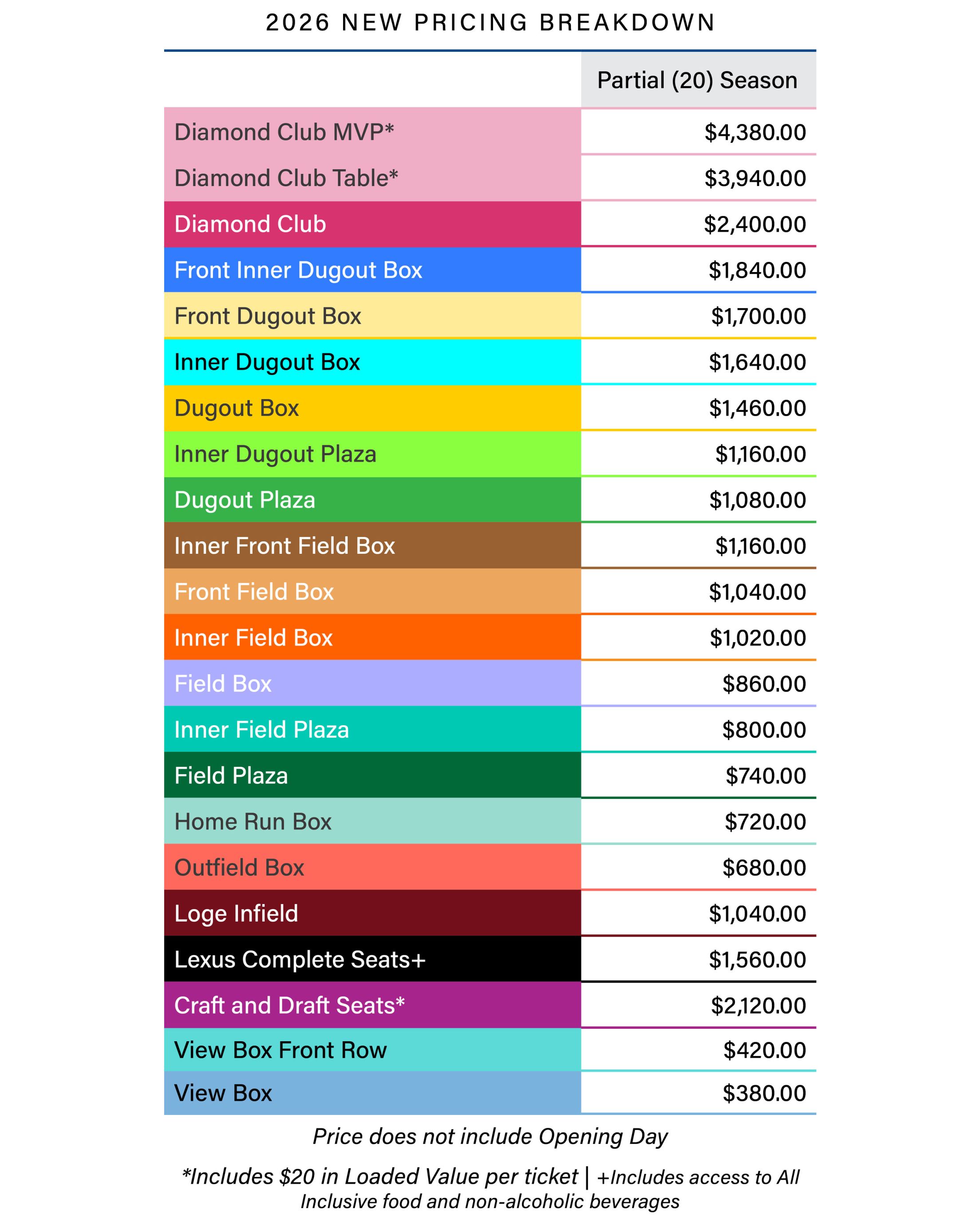2026 New Partial Season Plan Pricing