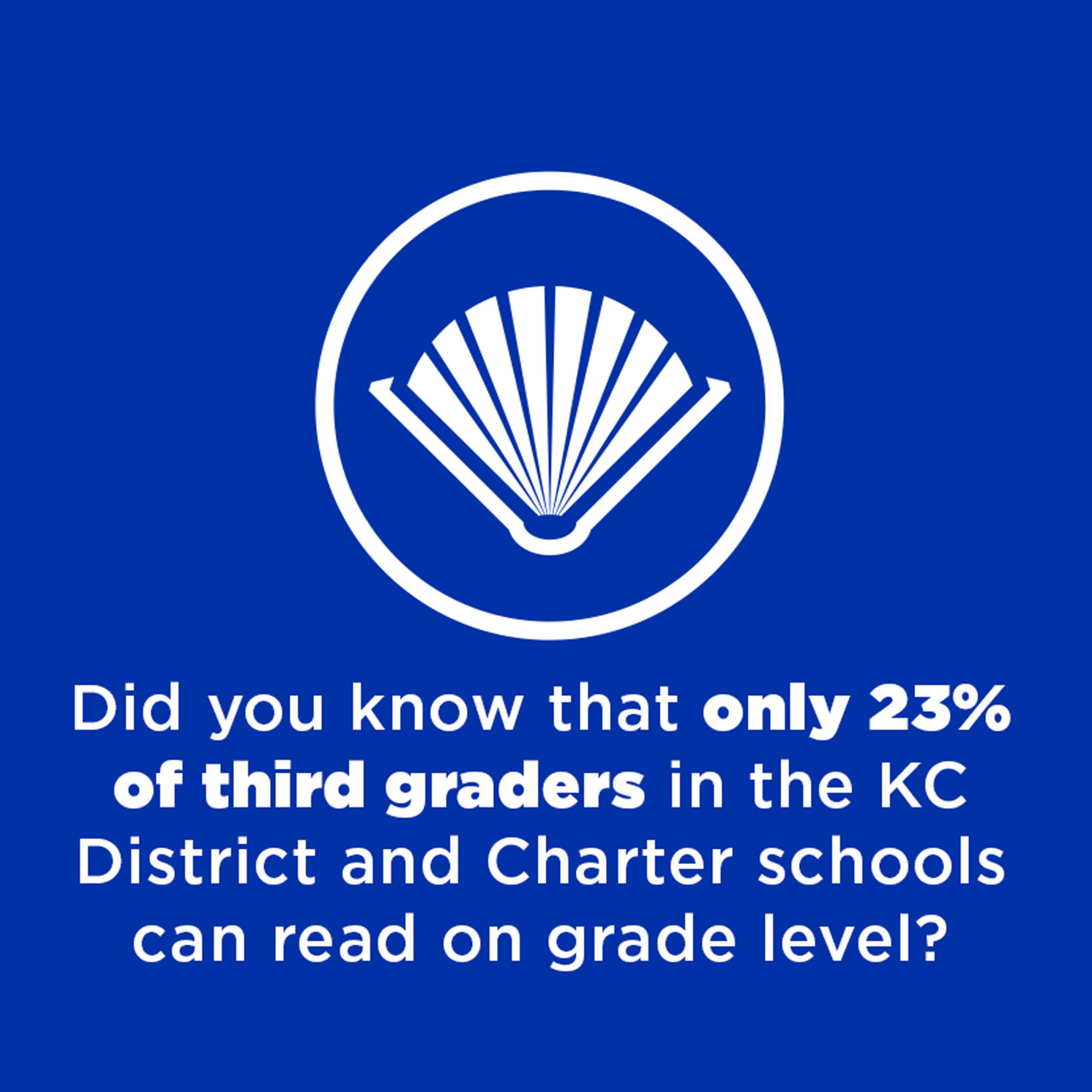 Royals Literacy League