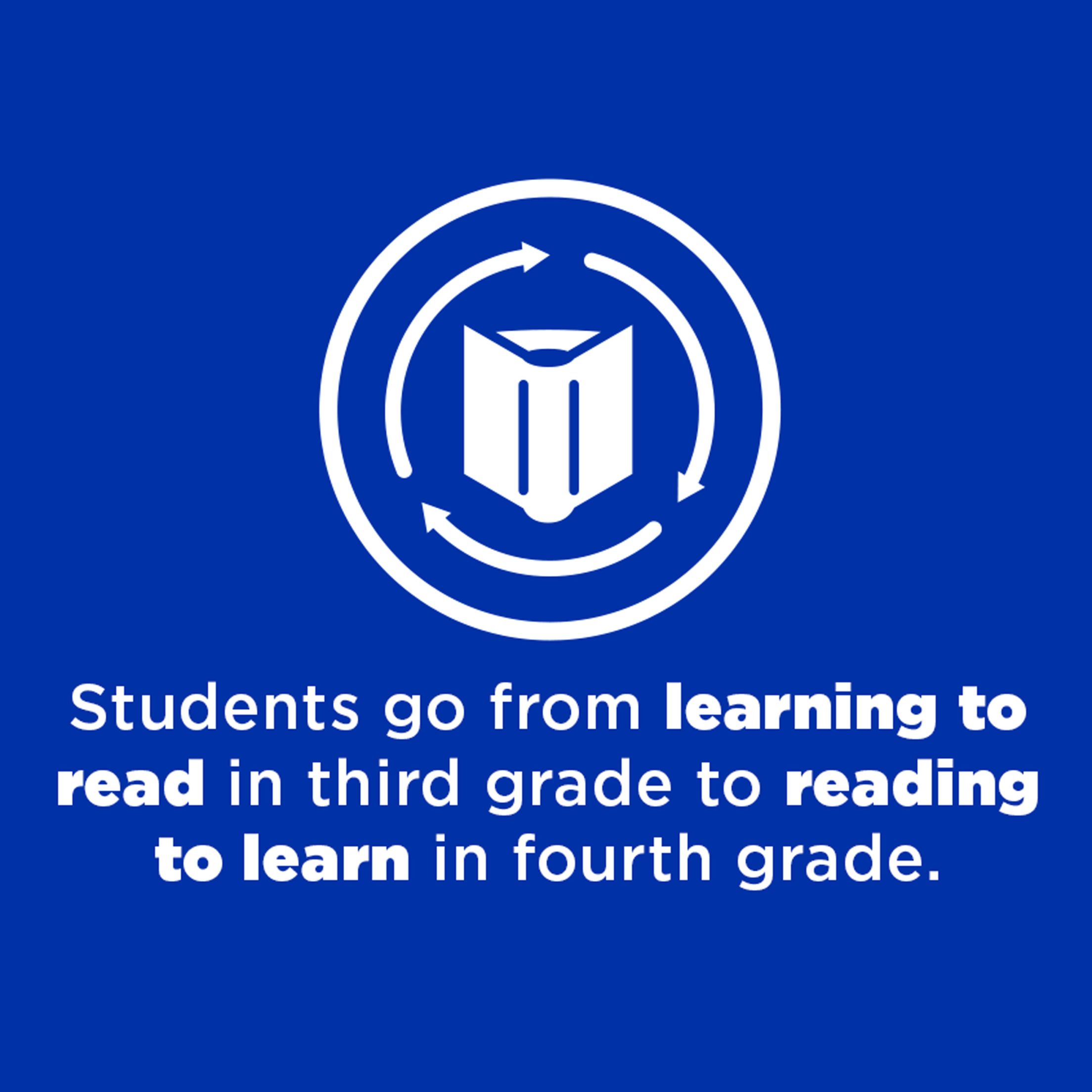 Royals Literacy League