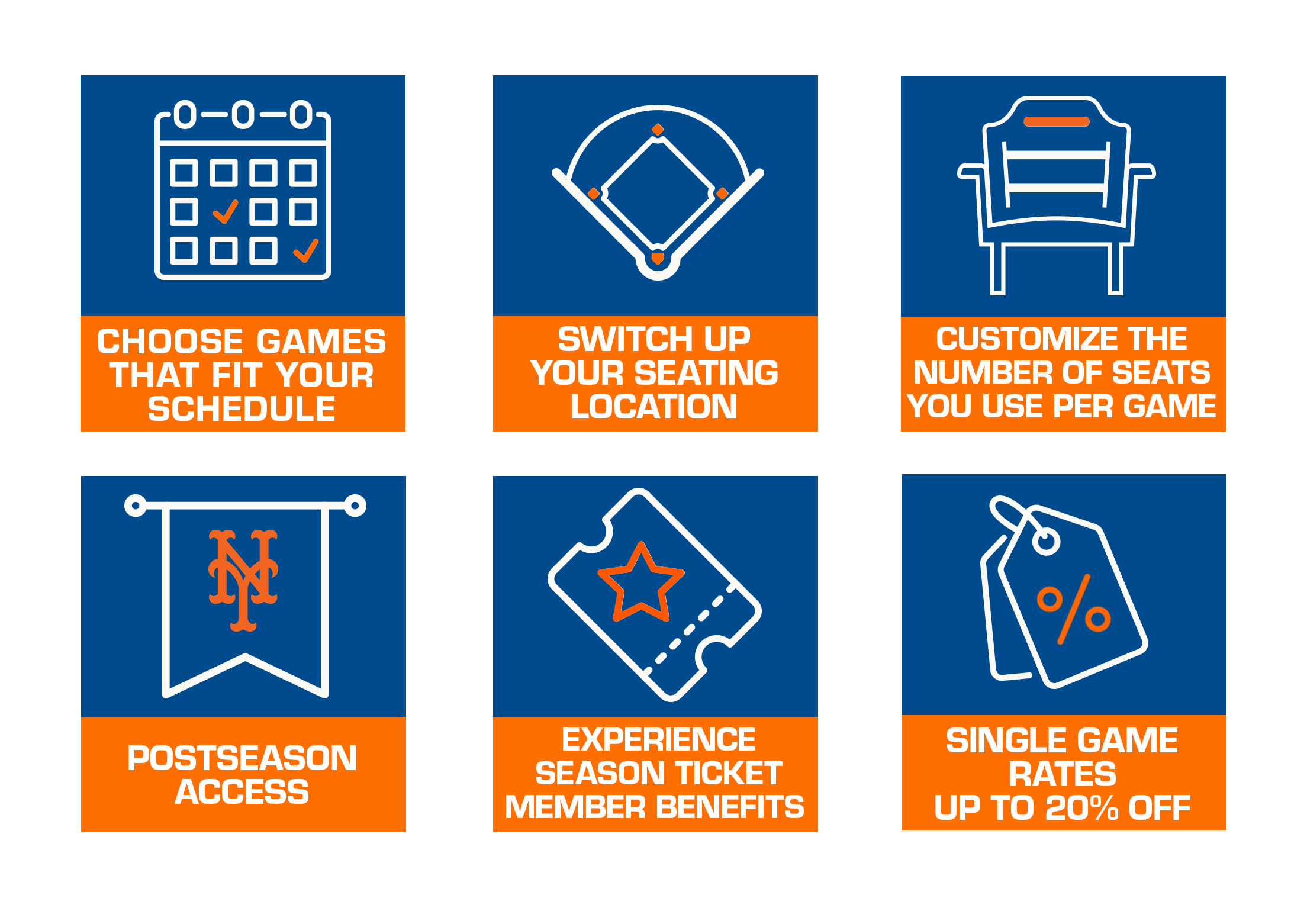 Mets Flex Featured Benefits • Up to 20% off Single Game Rates • Choose games that fit your schedule • Switch up your seating location • Customize the number of seats you use per game • Postseason access • Experience Season Ticket member benefits