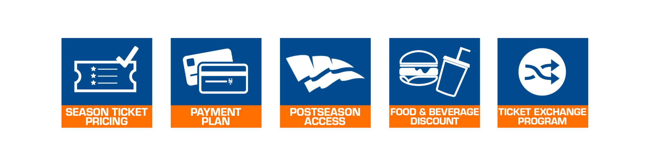 Season Ticket Pricing Payment Plan Postseason Access Food & Beverage Discount Ticket Exchange Program