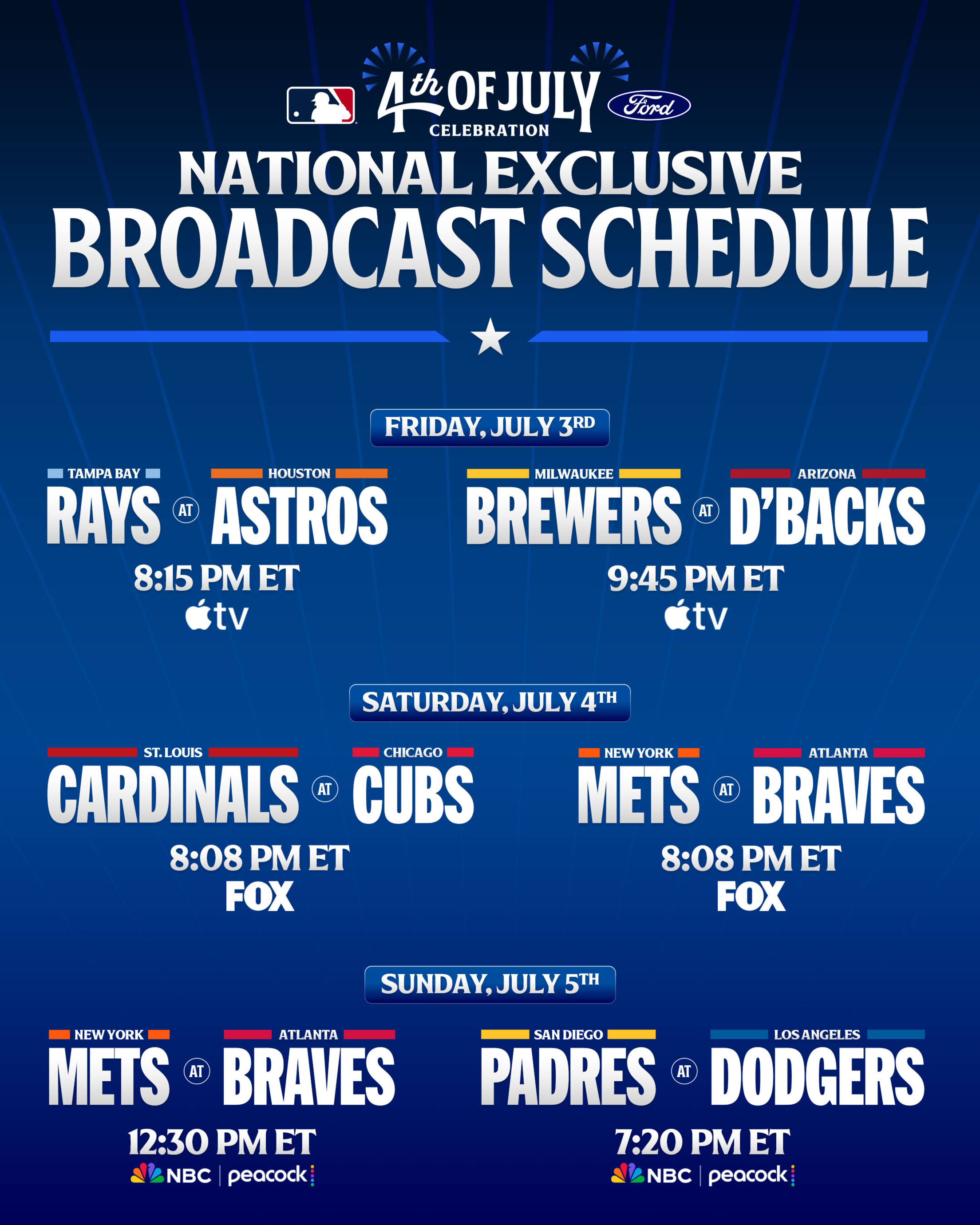 National Exclusive Broadcast Schedule -- Friday, July 3: Rays @ Astros and Brewers @ D-backs ... Saturday, July 4: Cardinals @ Cubs and Mets @ Braves ... Sunday, July 5: Mets @ Braves and Padres @ Dodgers