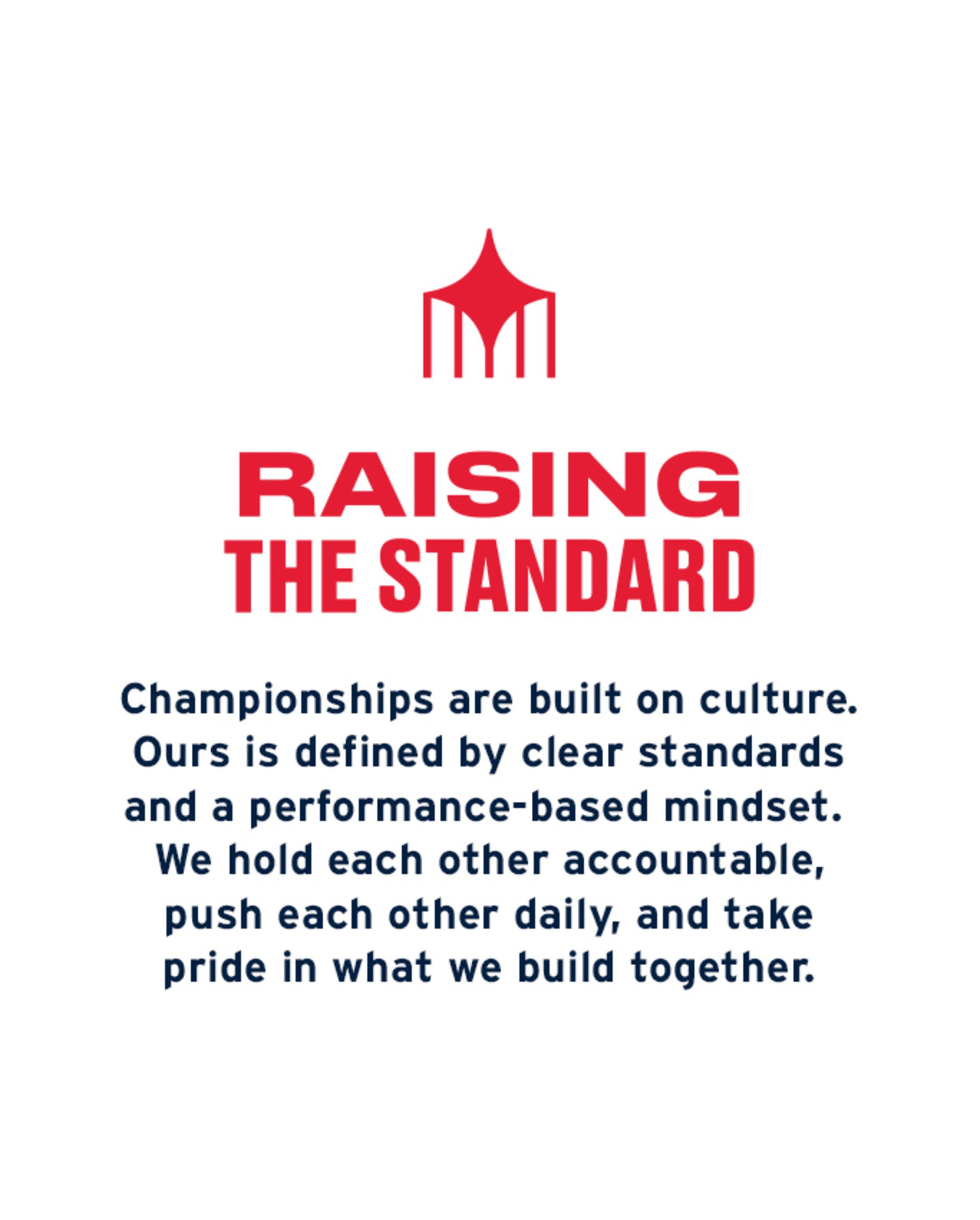 Raising the Standard: Championships are built on culture. Ours is defined by clear standards and a performance-based mindset. We hold each other accountable, push each other daily, and take pride in what we build together.