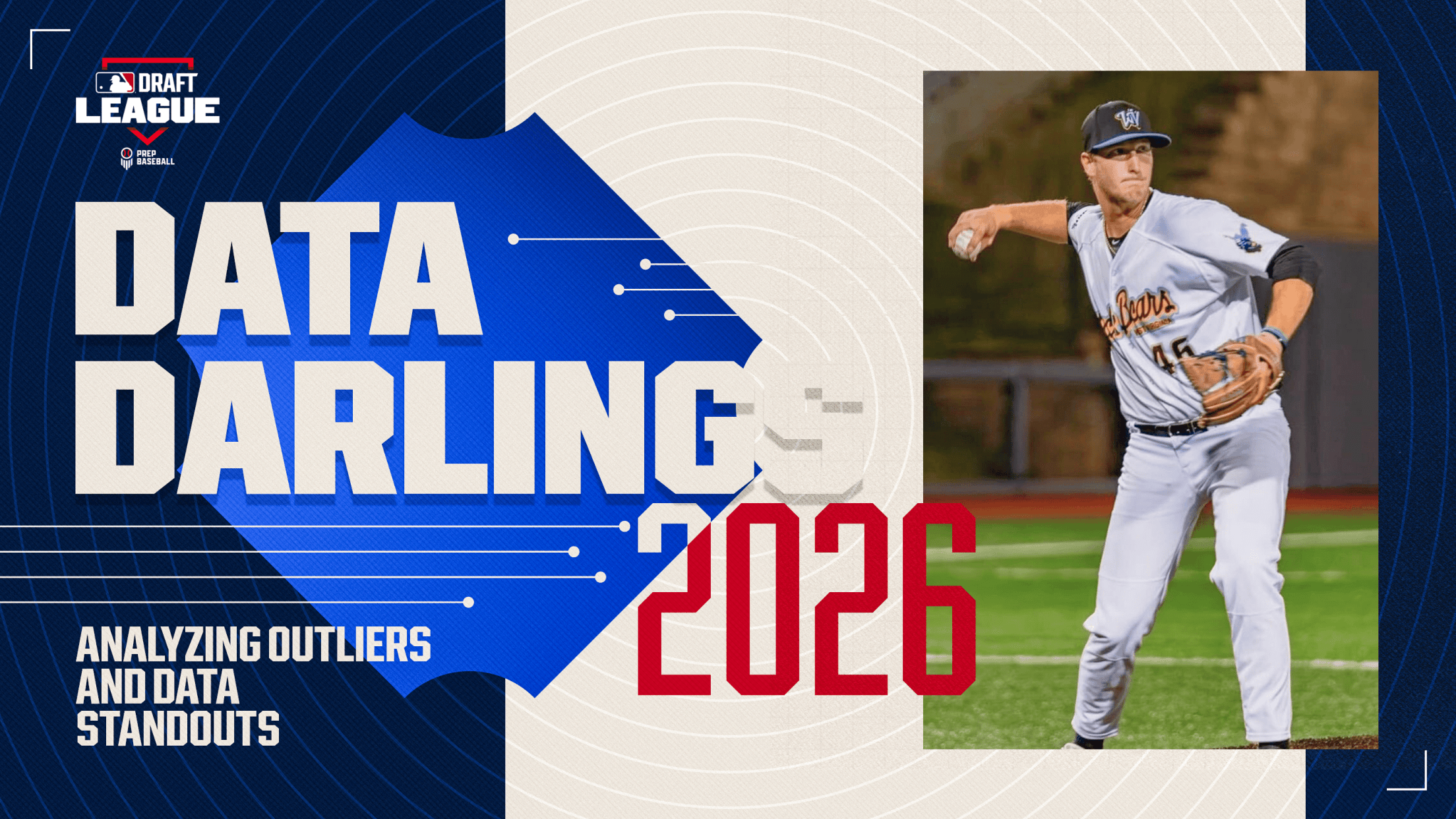 MLB Draft League 2026 Data Darlings (Analyzing outliers and data standouts) - West Virginia's Andrew Luczak pictured in graphic