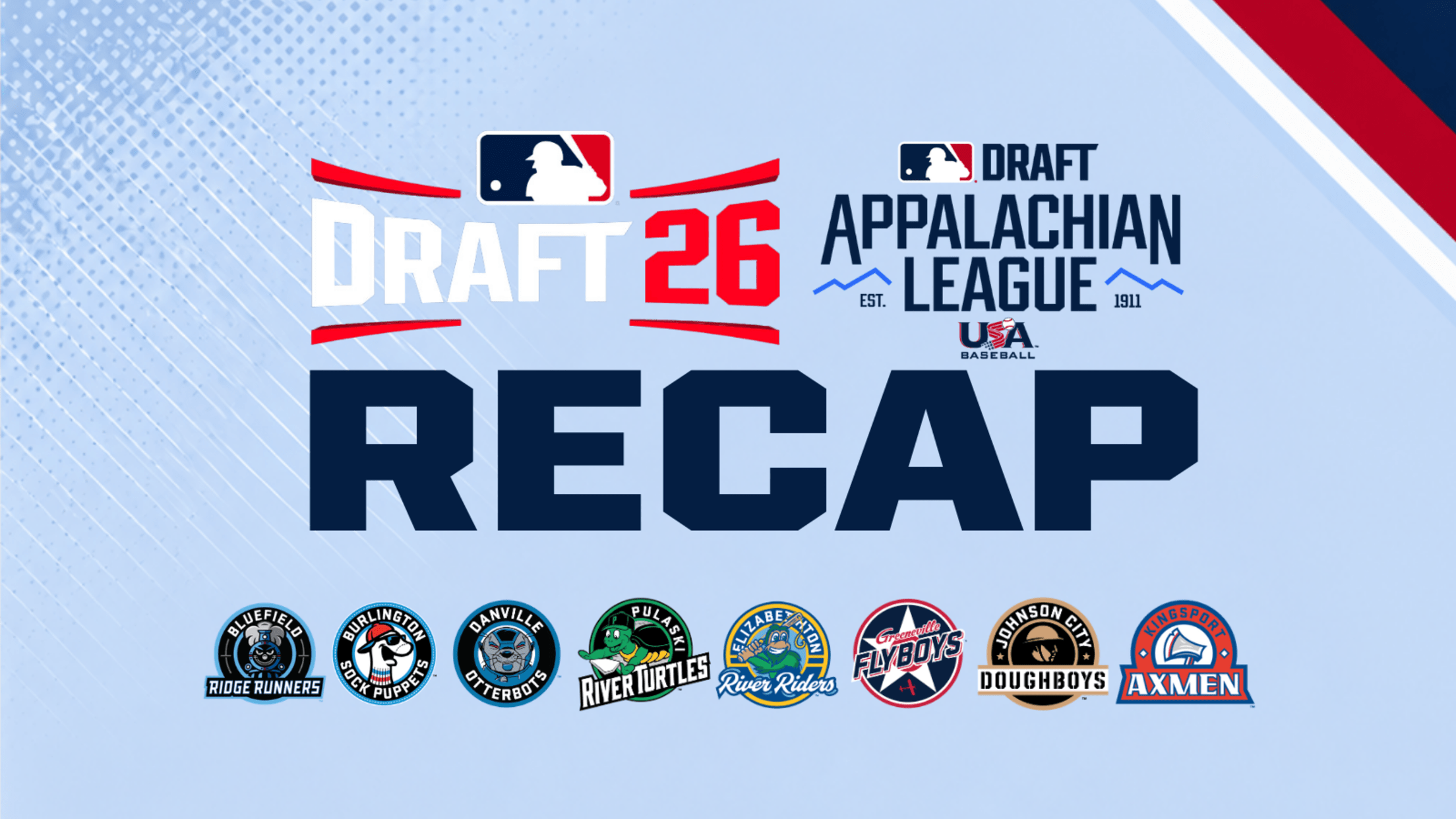 Appalachian League 2026 MLB Draft recap