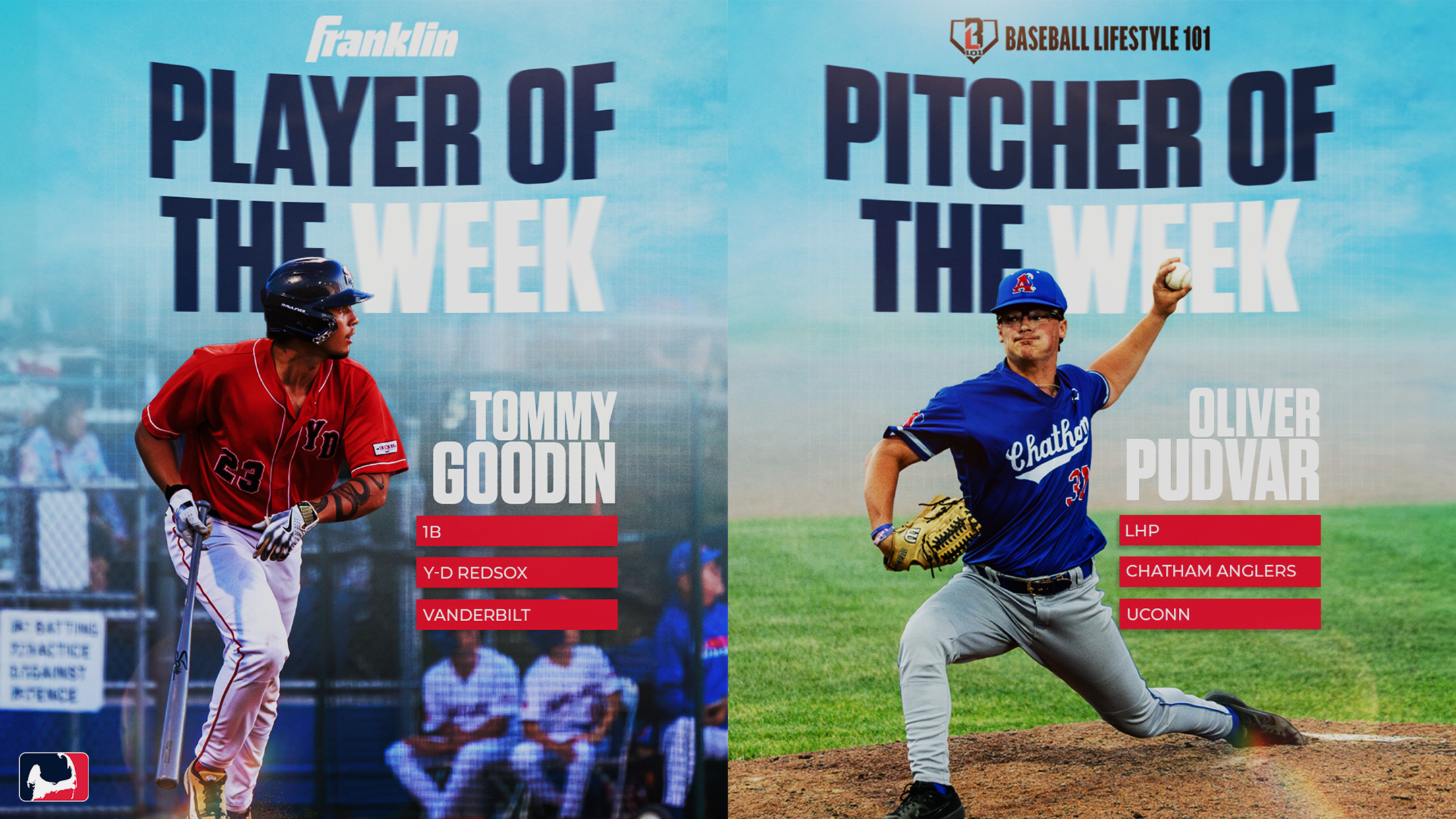 Tommy Goodin Player of the week and Oliver Pudvar Pitcher of the week