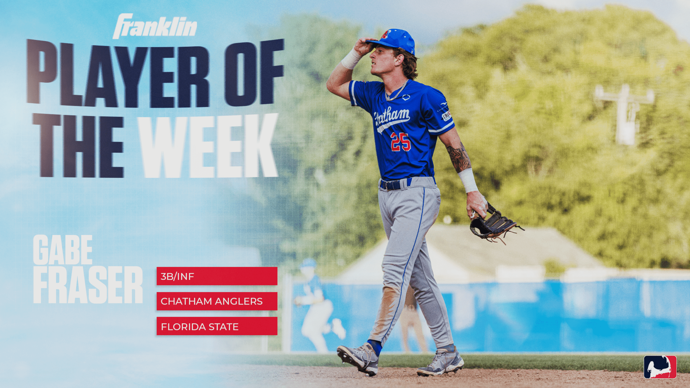 Gabe Fraser wins CCBL player of the week