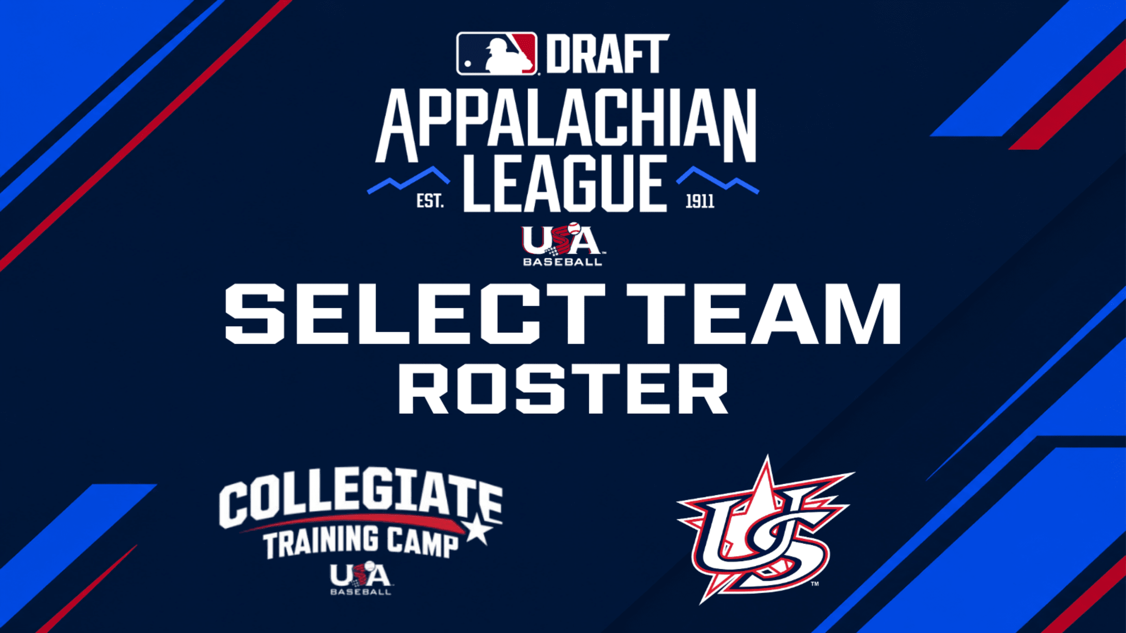Appalachian League Select Team roster for doubleheader vs. USA Baseball Collegiate National Team