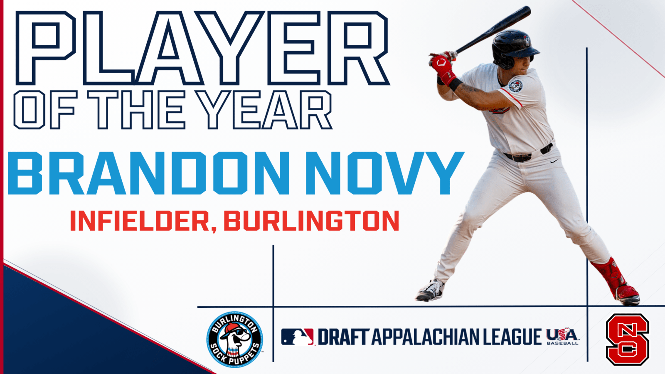 Brandon Novy (INF, Burlington) named 2026 Appalachian League Player of the Year.