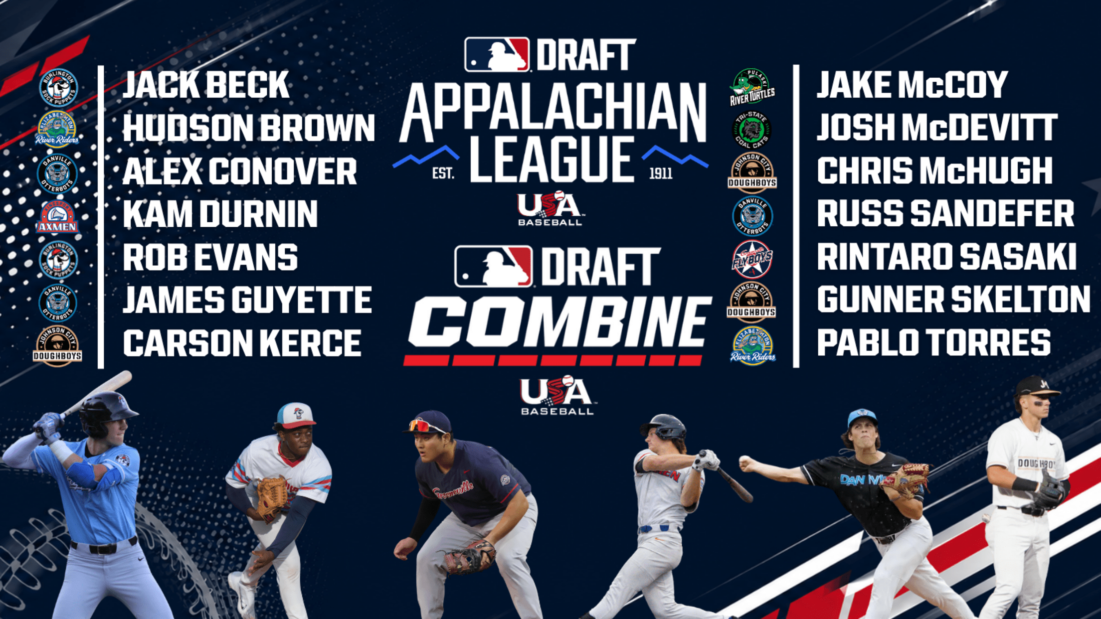 The Appalachian League features 14 alumni at the 2026 MLB Draft Combine in Phoenix.
