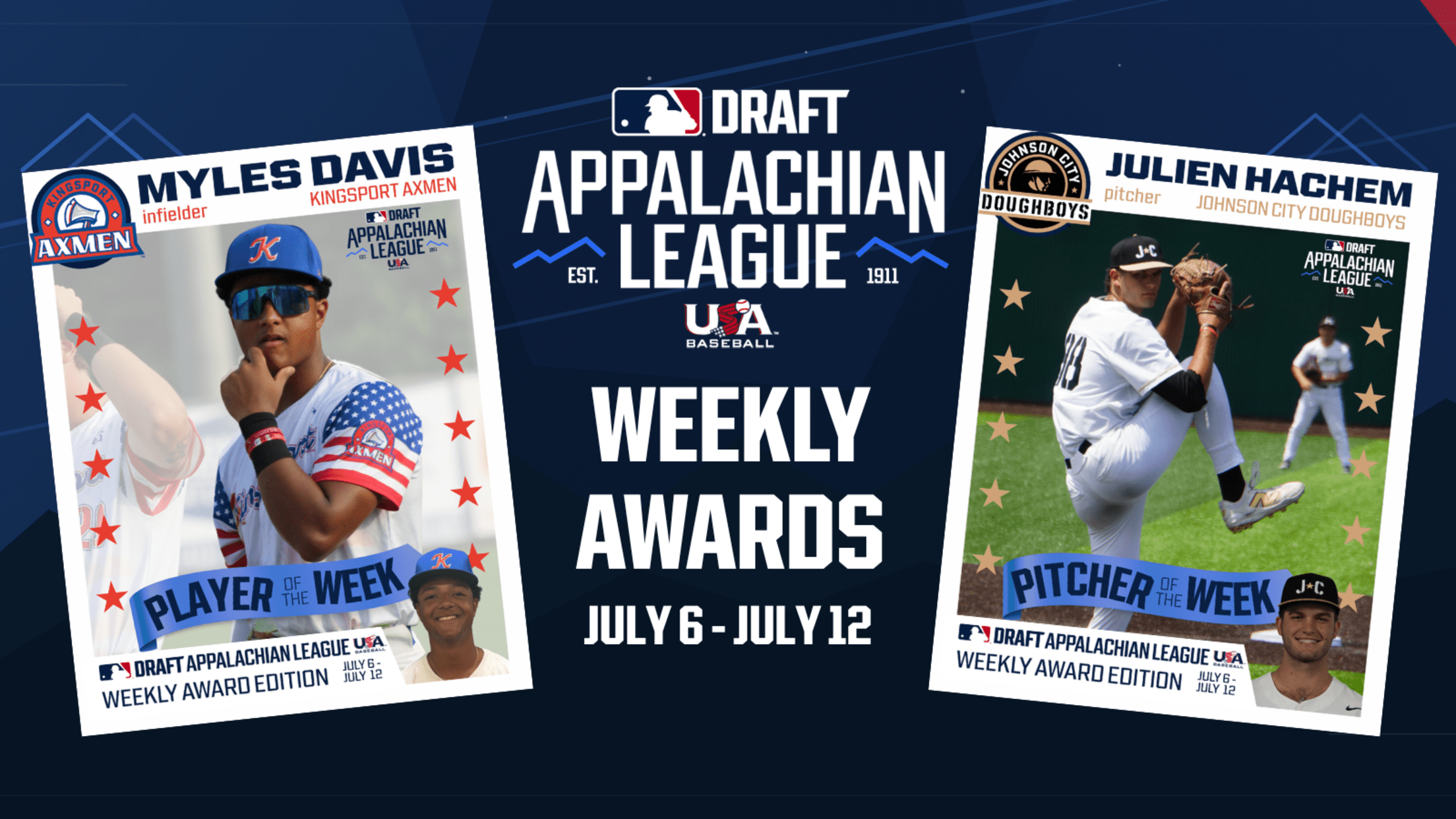 2026 Appalachian League Players of the Week - July 6-12 - Player of the Week - Myles Davis (Kingsport) - Pitcher of the Week - Julien Hachem (Johnson City)