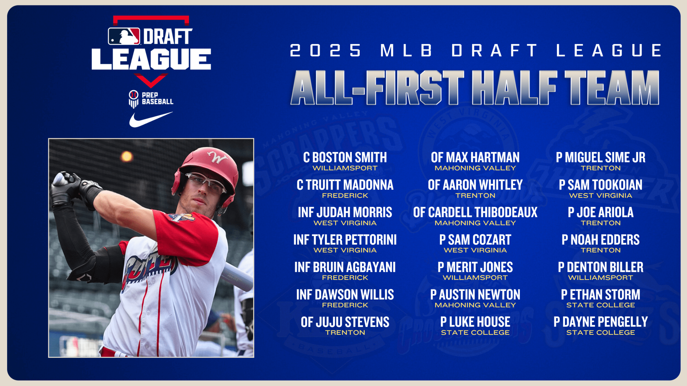 2025 MLB Draft League All-First Half Team