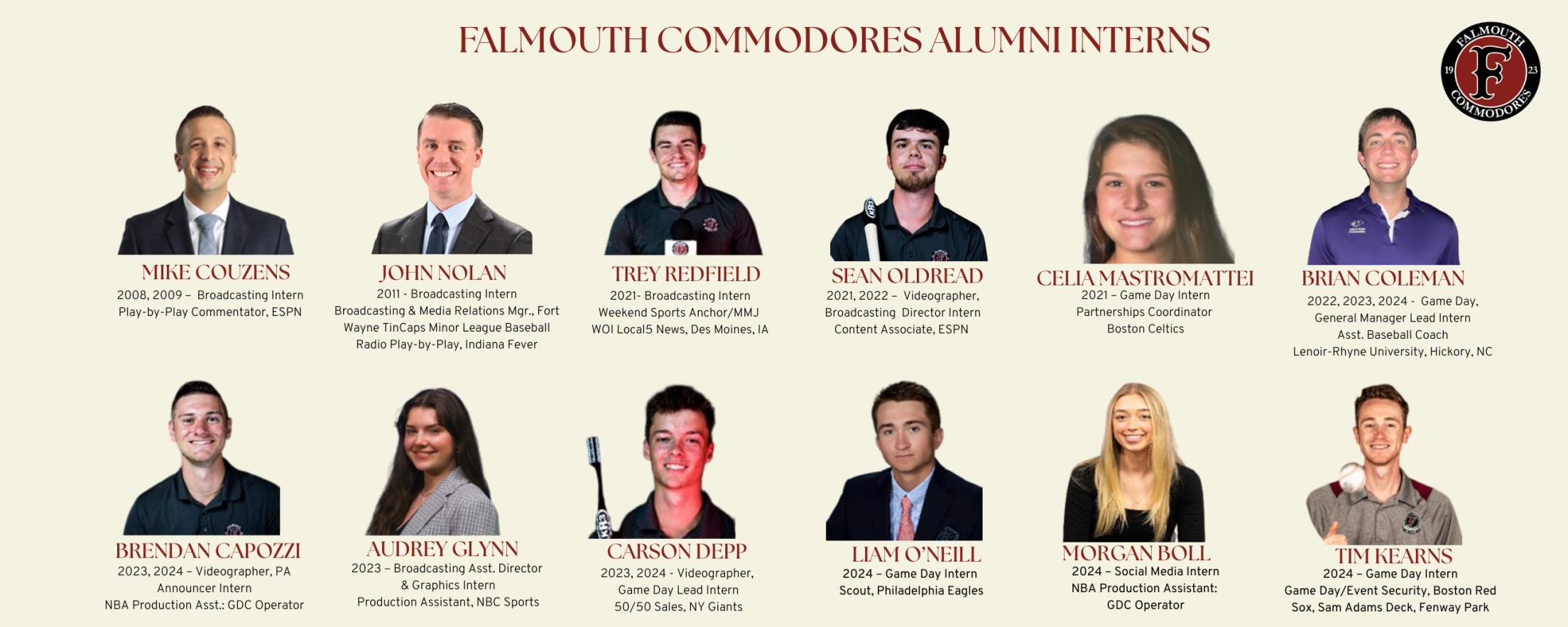 Falmouth Commodores Alumni Interns