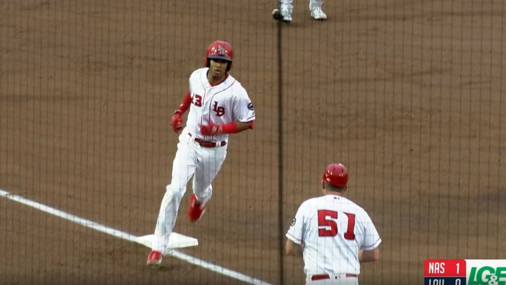 Jose Barrero Stats, Fantasy & News