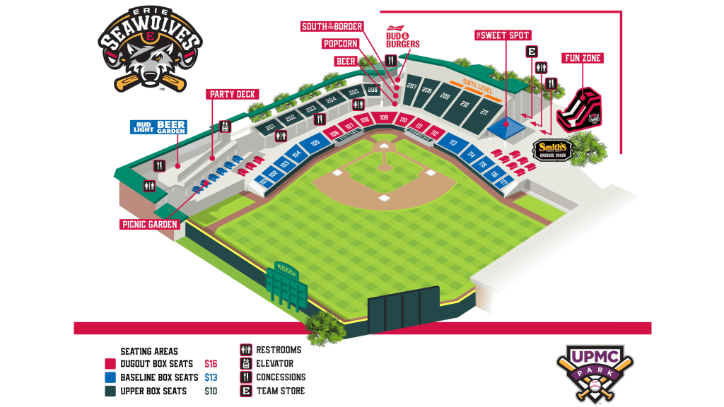 UPMC Park Information SeaWolves