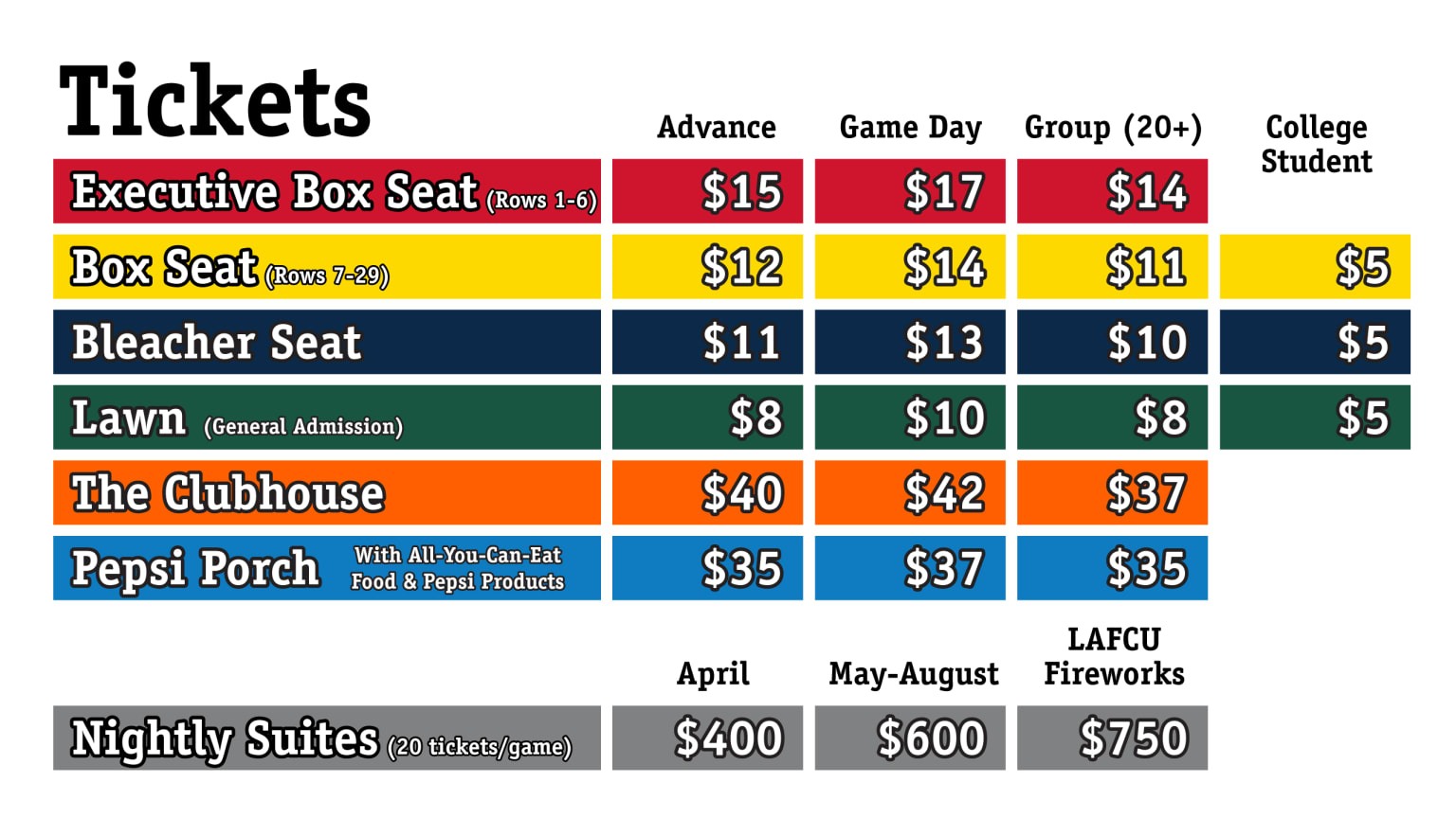 Jackson® Field™ Info Lugnuts